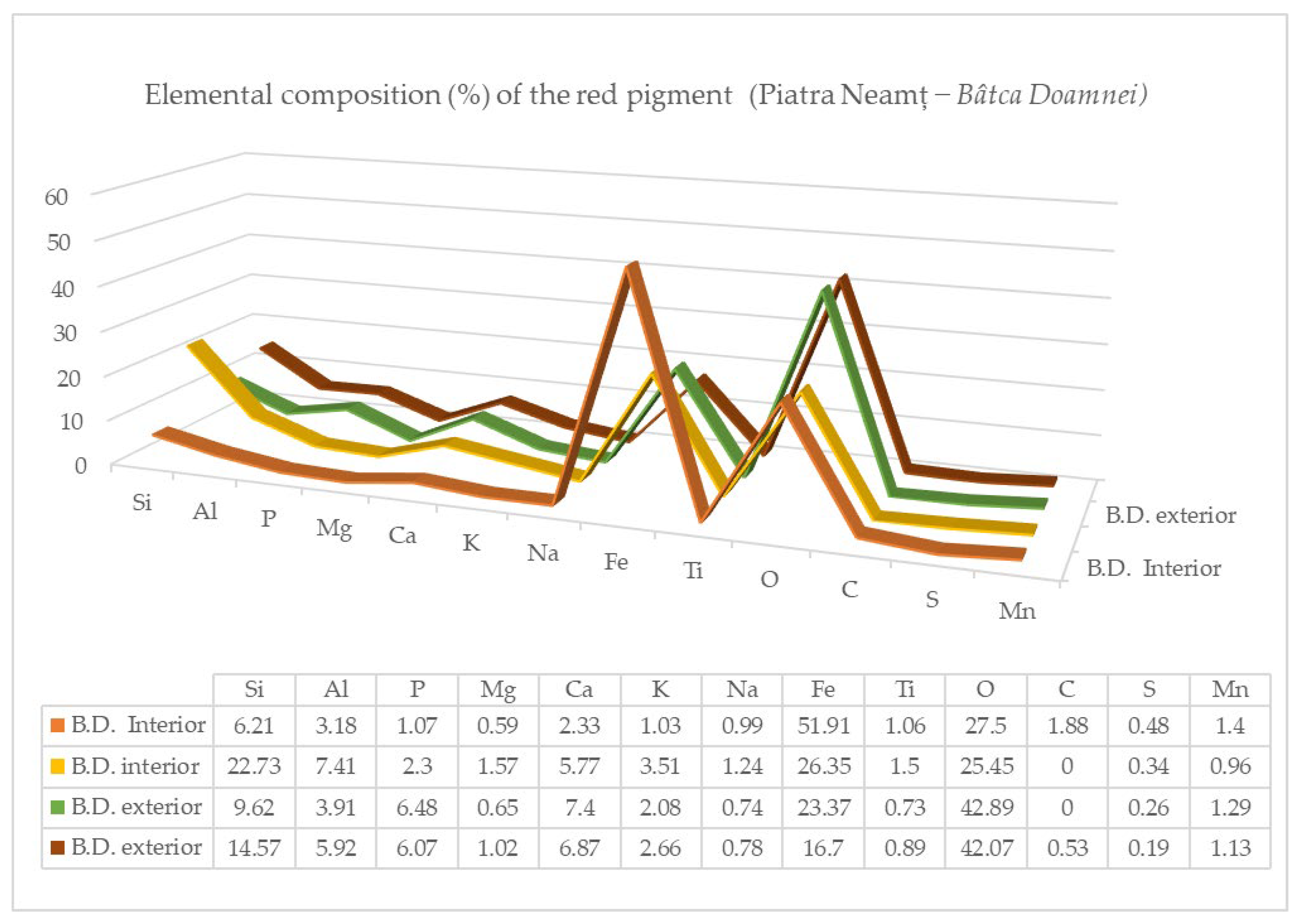 Applsci 13 02093 g013