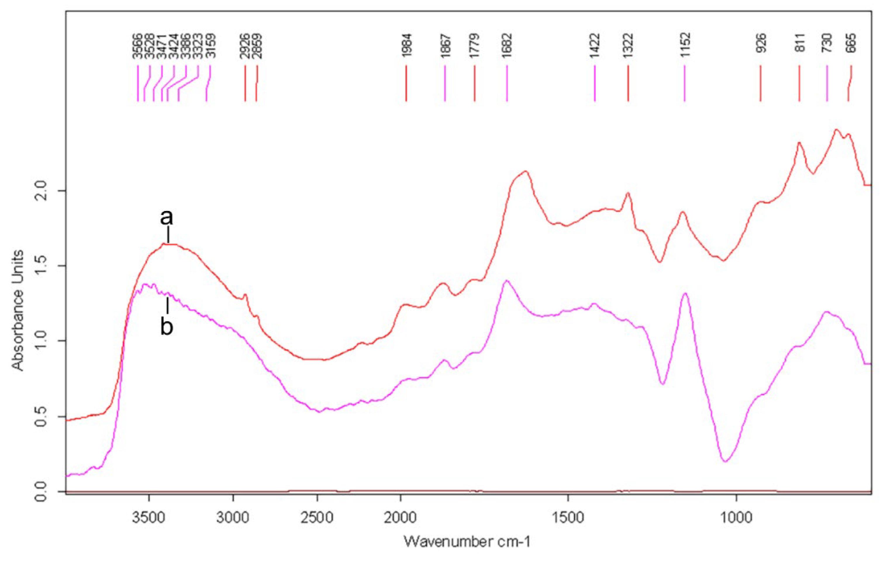 Applsci 13 02093 g015