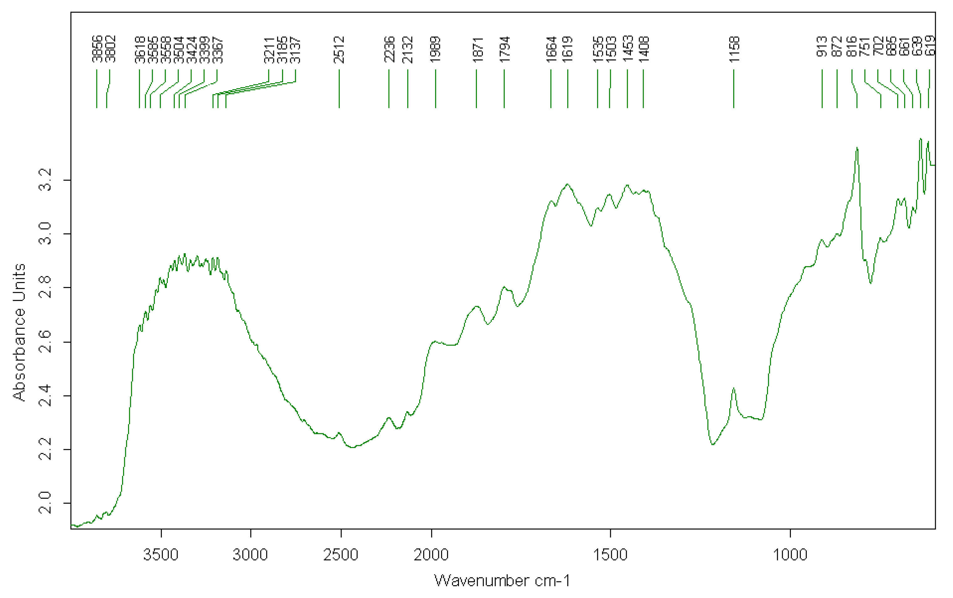 Applsci 13 02093 g016