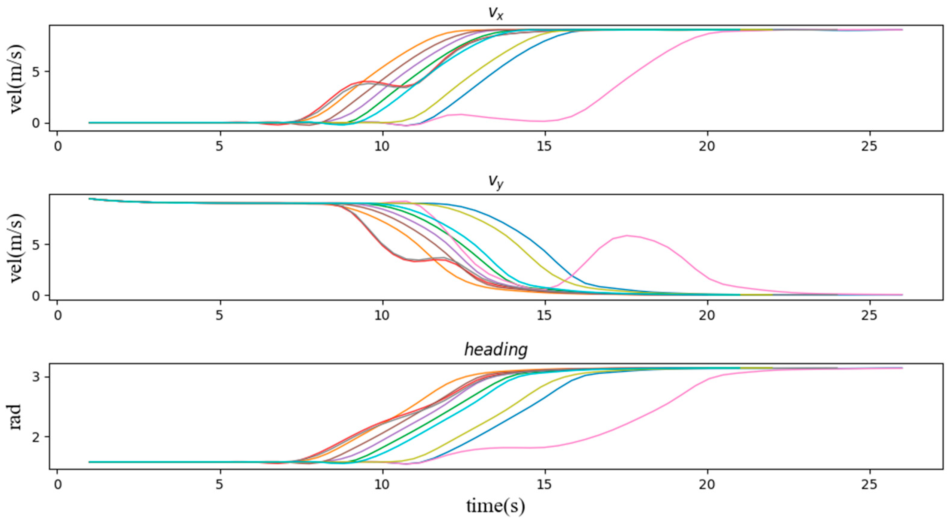 Applsci 13 02094 g008