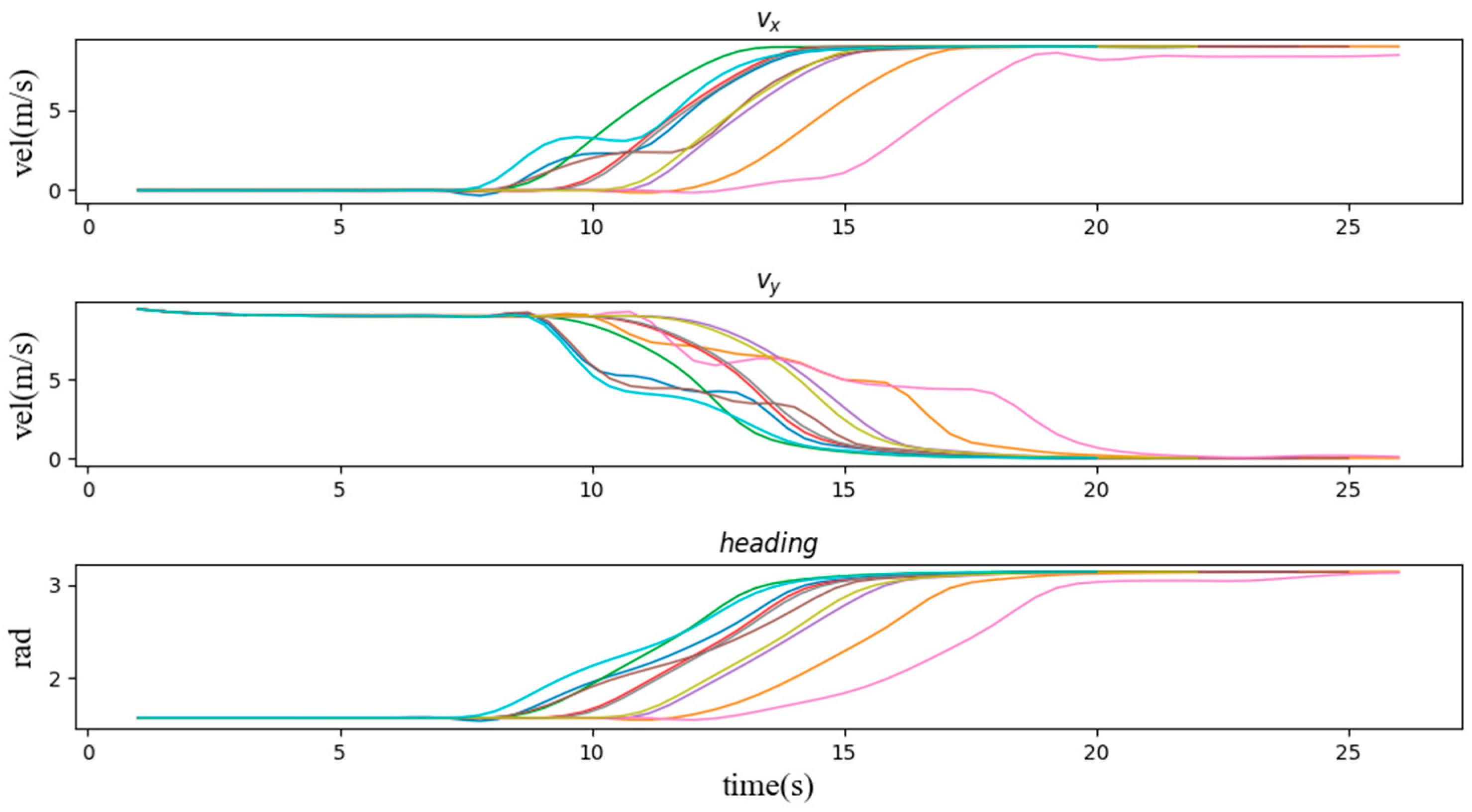 Applsci 13 02094 g009