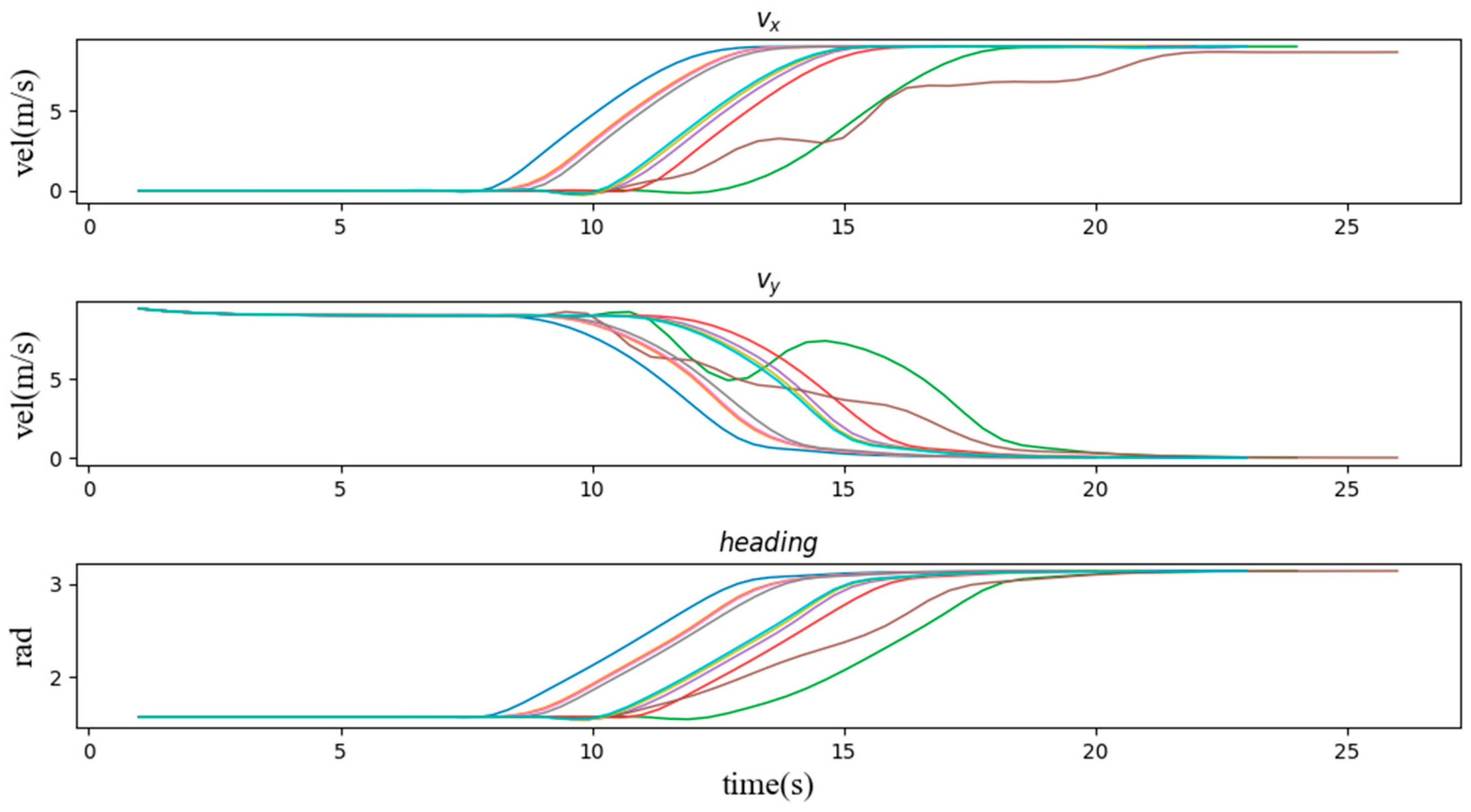 Applsci 13 02094 g010