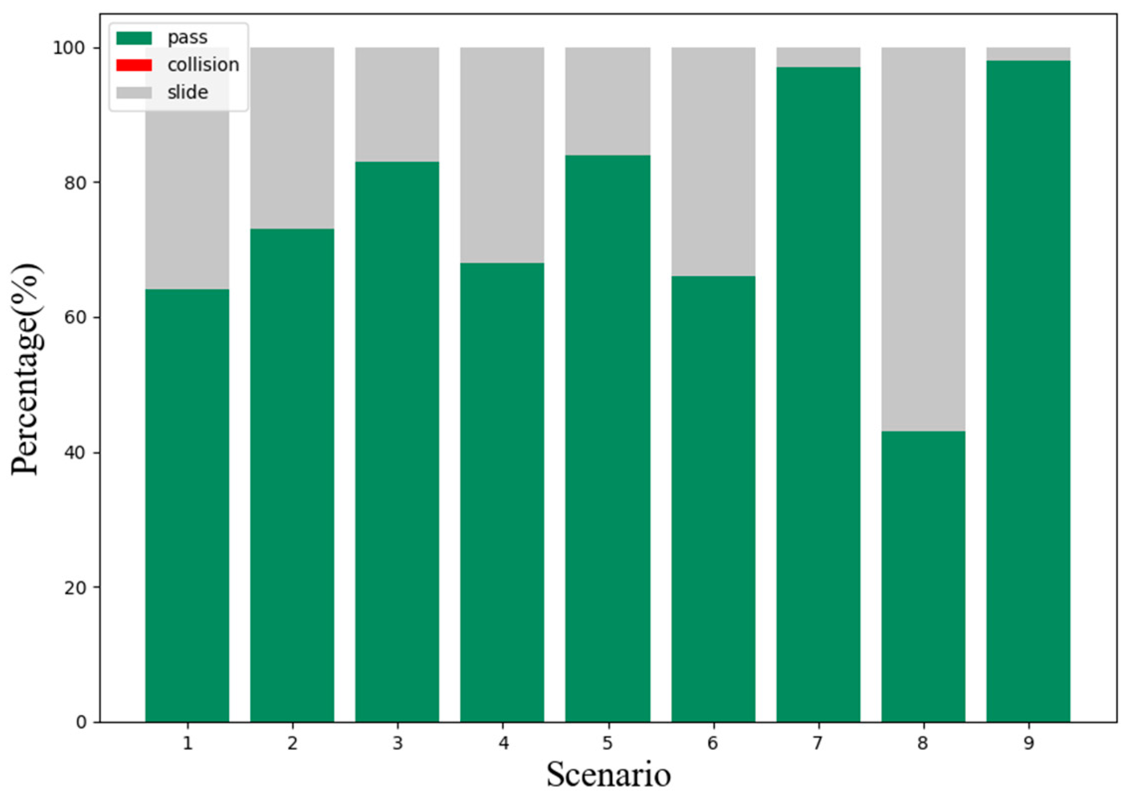 Applsci 13 02094 g011