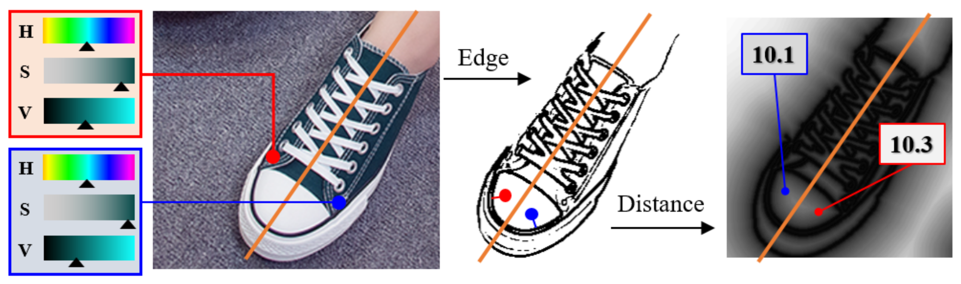 Applsci 13 02096 g002