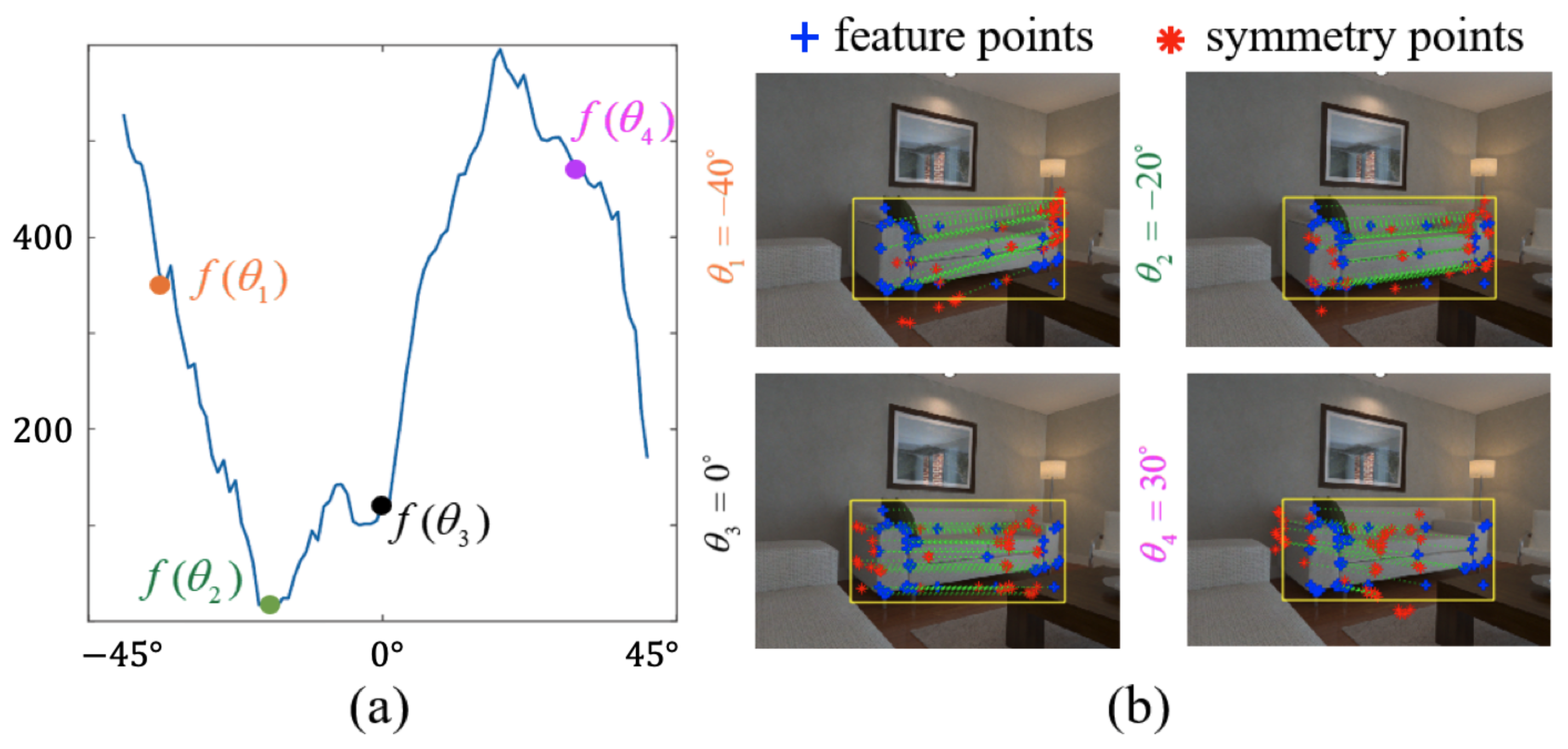 Applsci 13 02096 g004