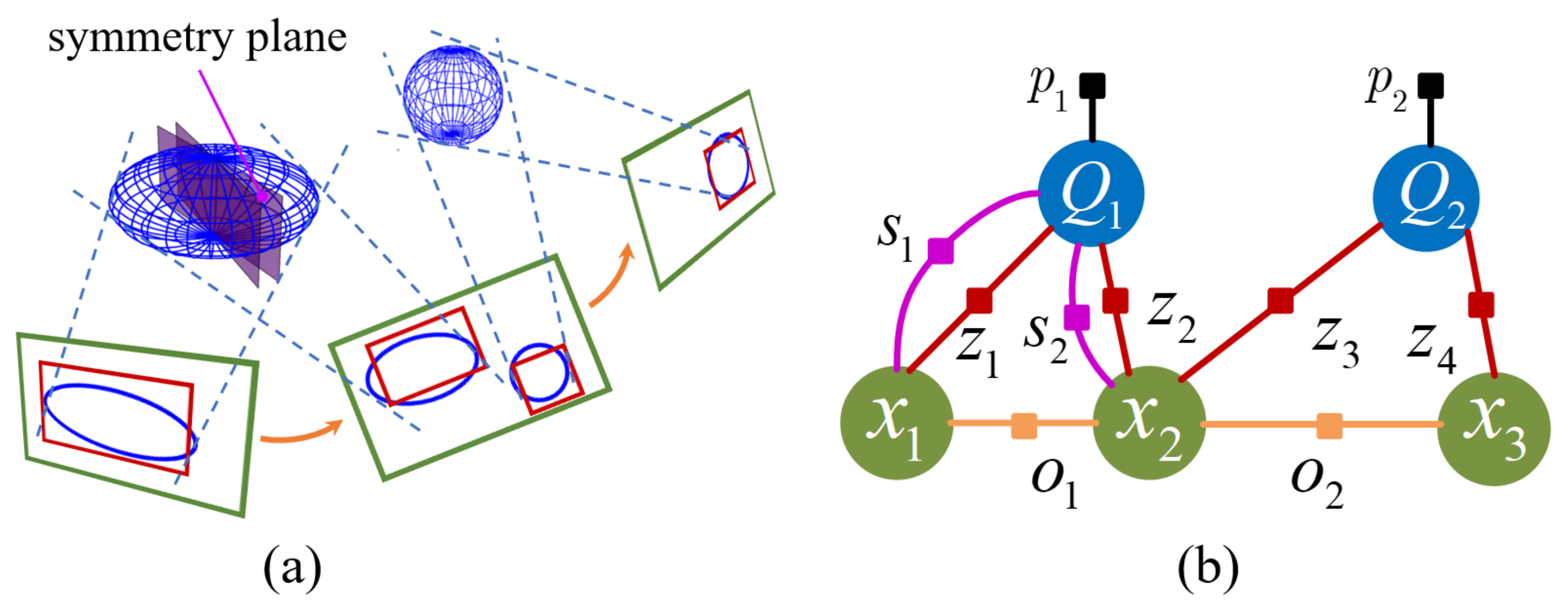 Applsci 13 02096 g005