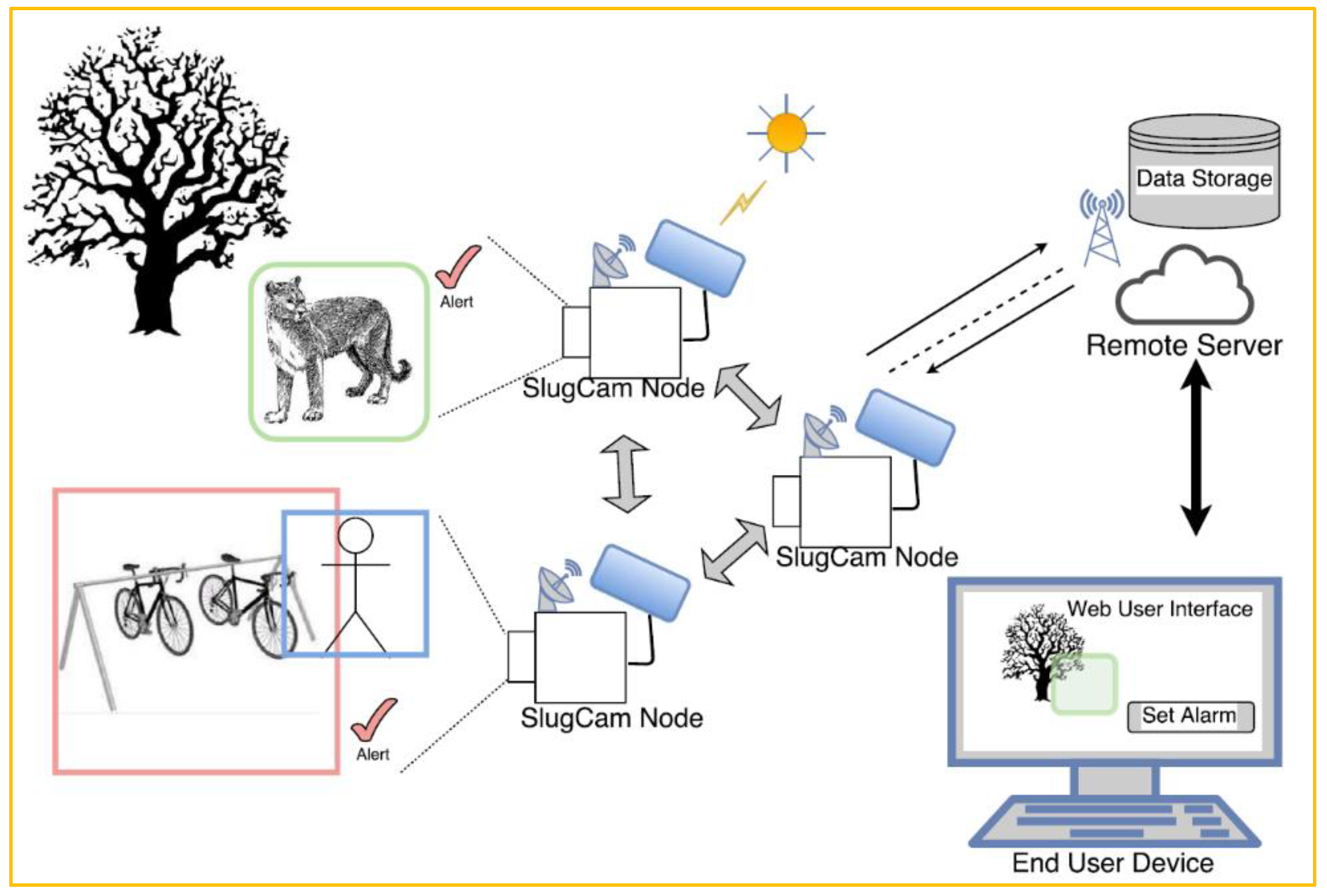 Applsci 13 02098 g003