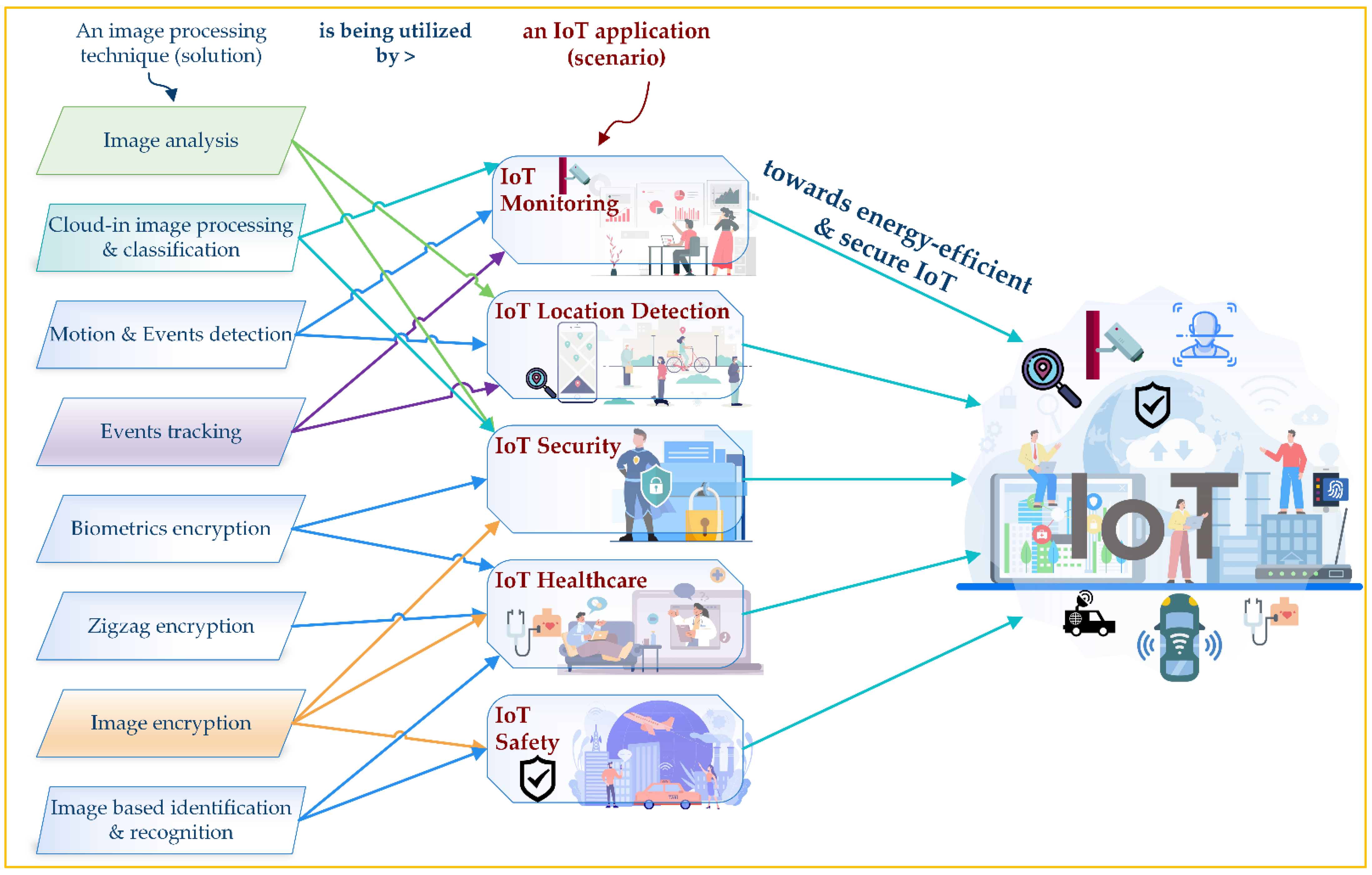 Applsci 13 02098 g016
