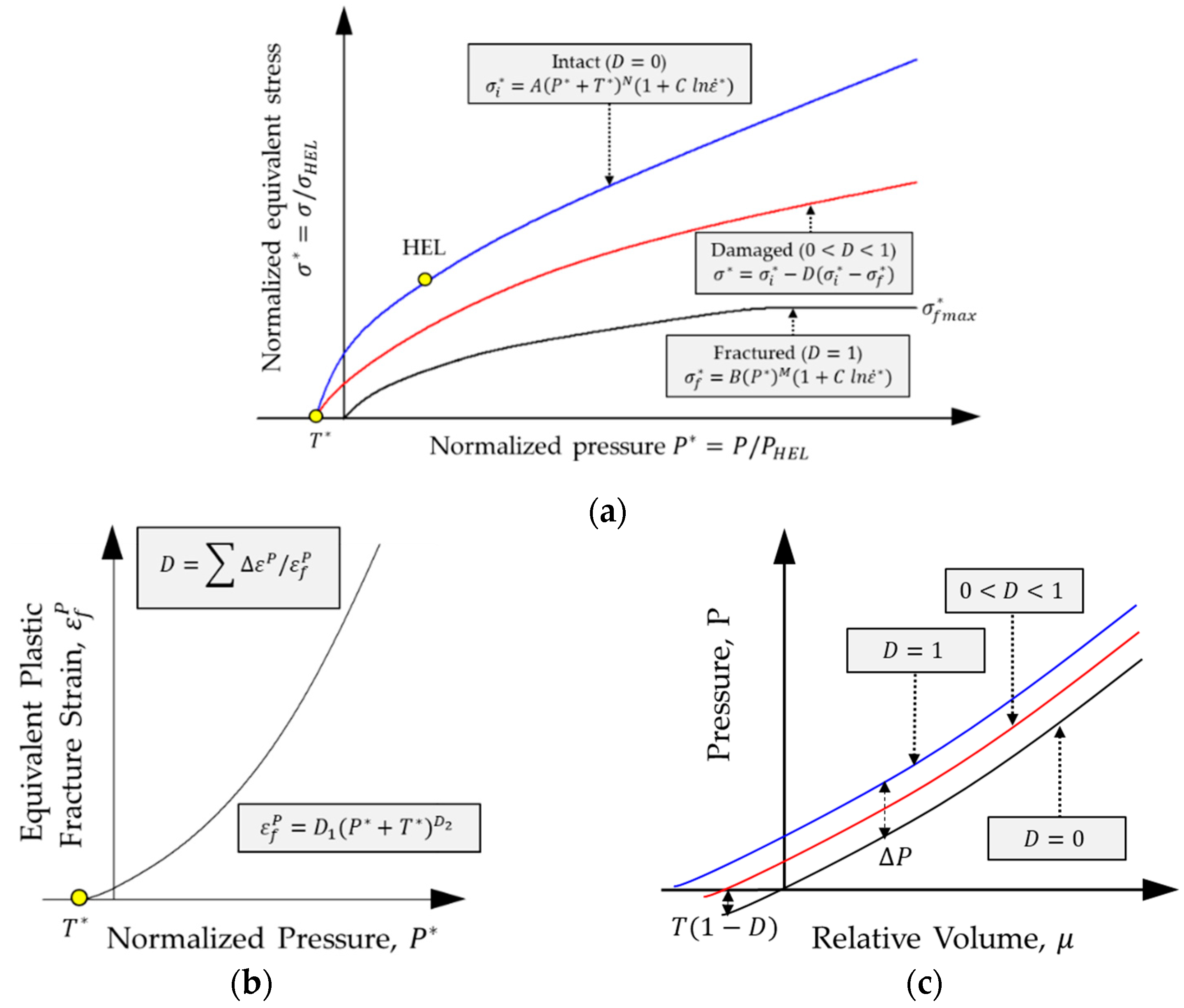 Applsci 13 02099 g006