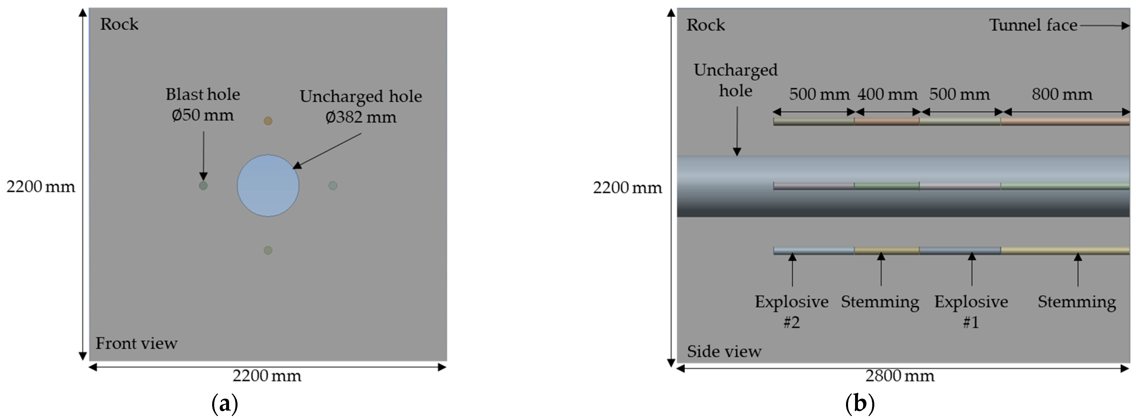 Applsci 13 02099 g010