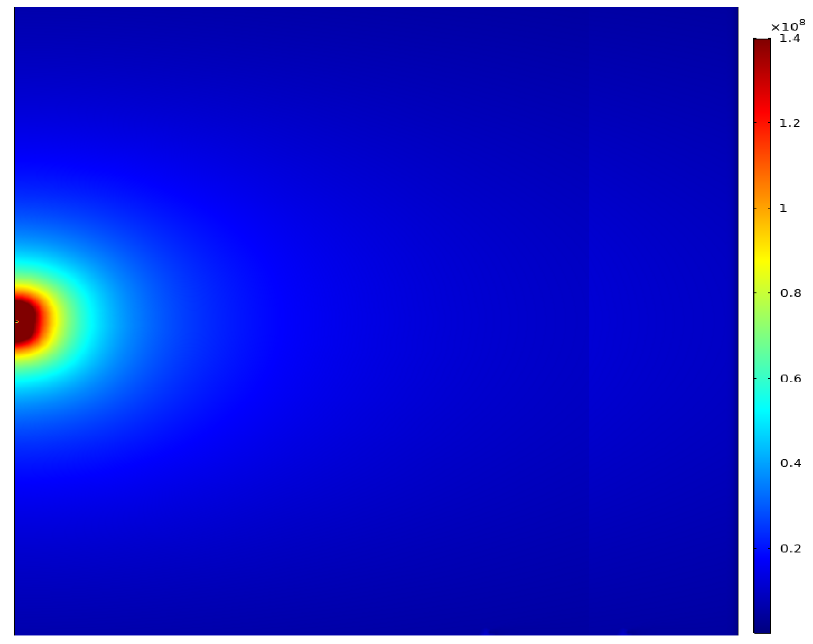 Applsci 13 02101 g003