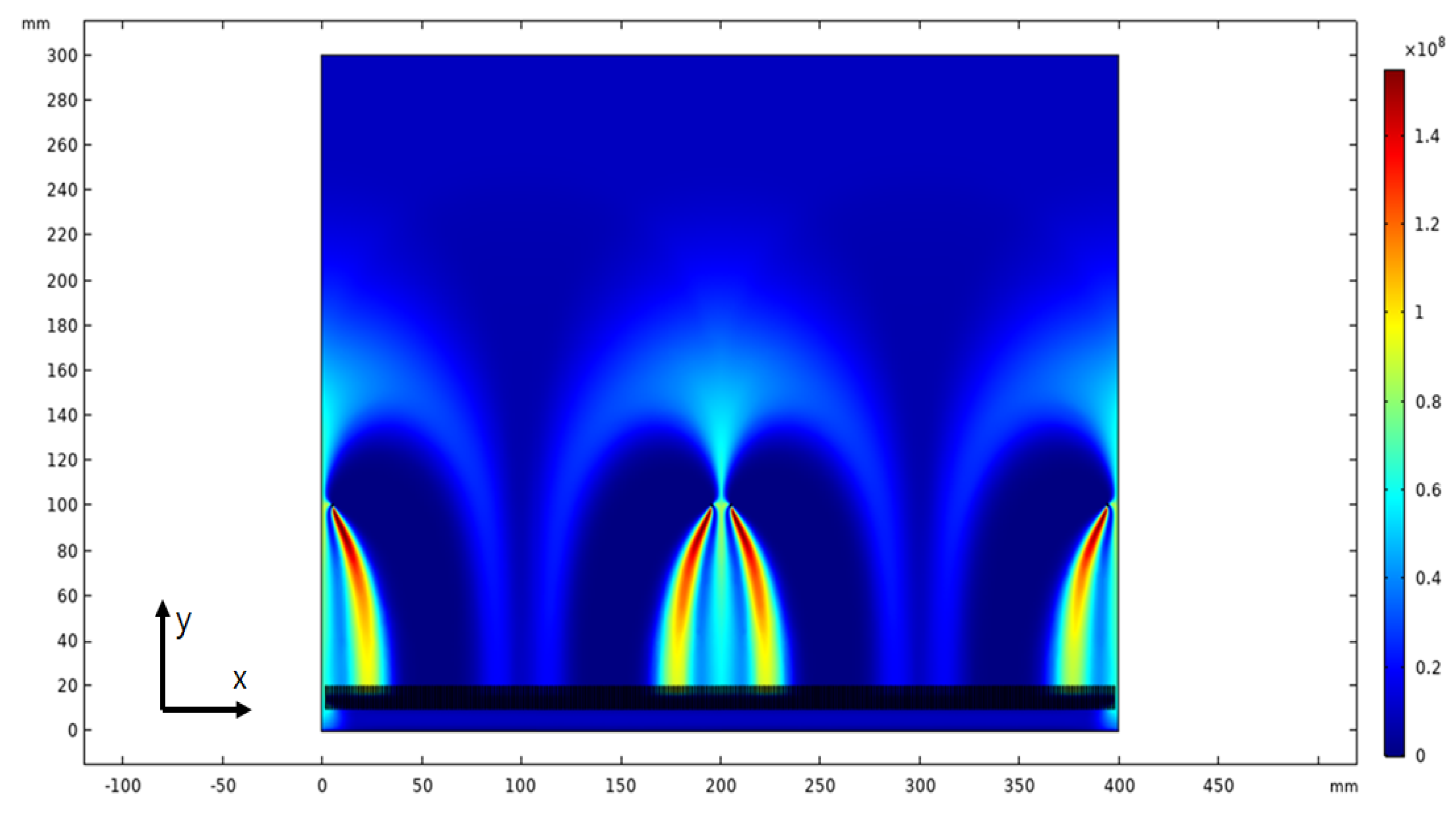 Applsci 13 02101 g011