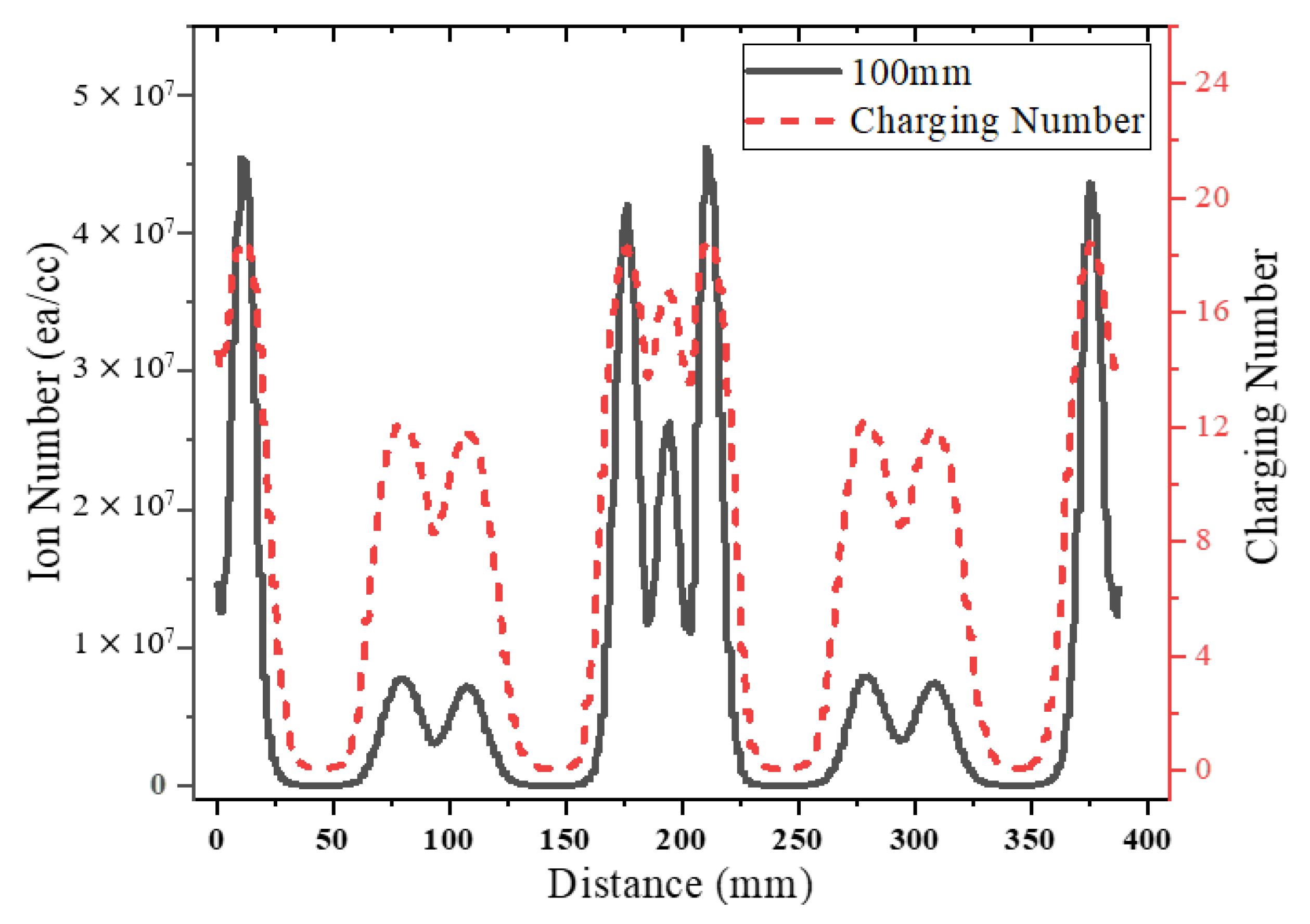 Applsci 13 02101 g012