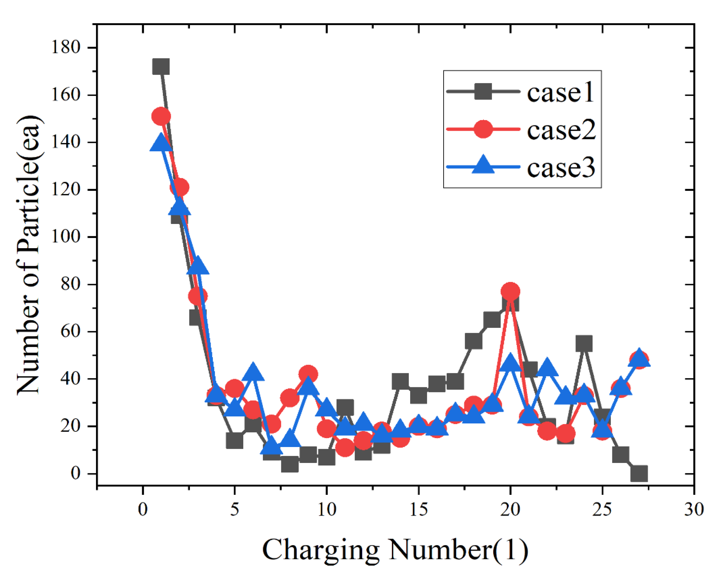 Applsci 13 02101 g014