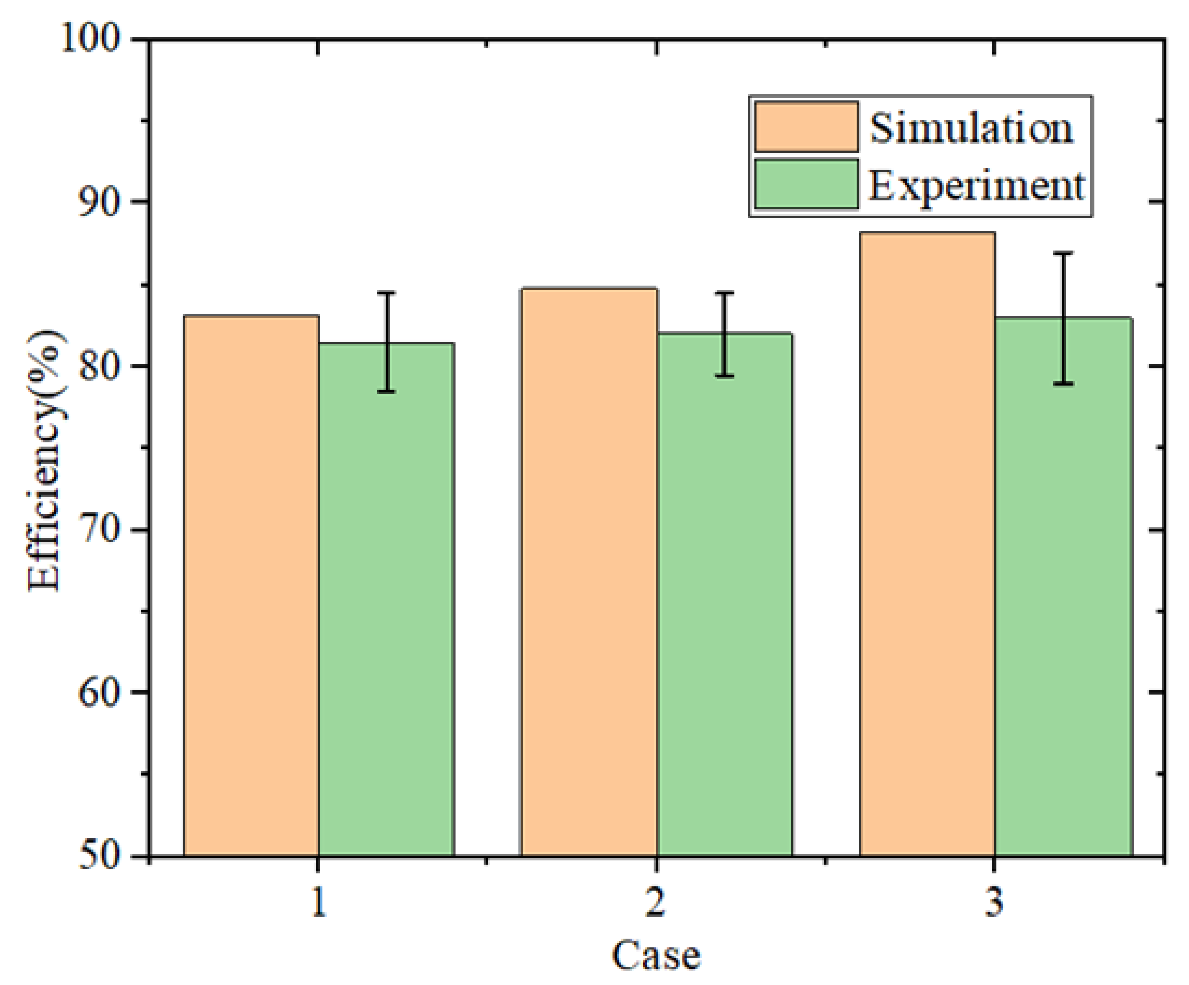 Applsci 13 02101 g016