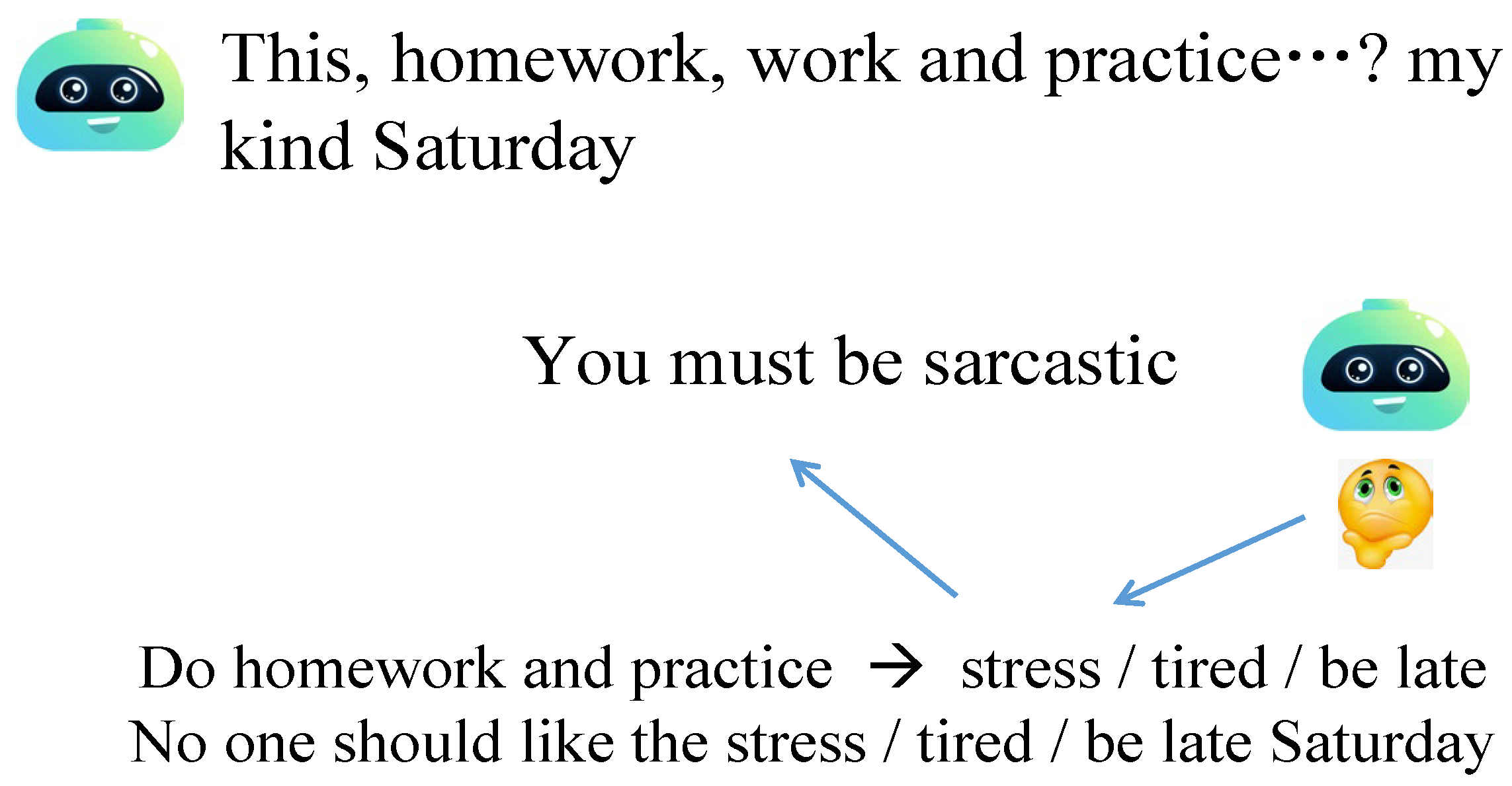 Applsci 13 02102 g001