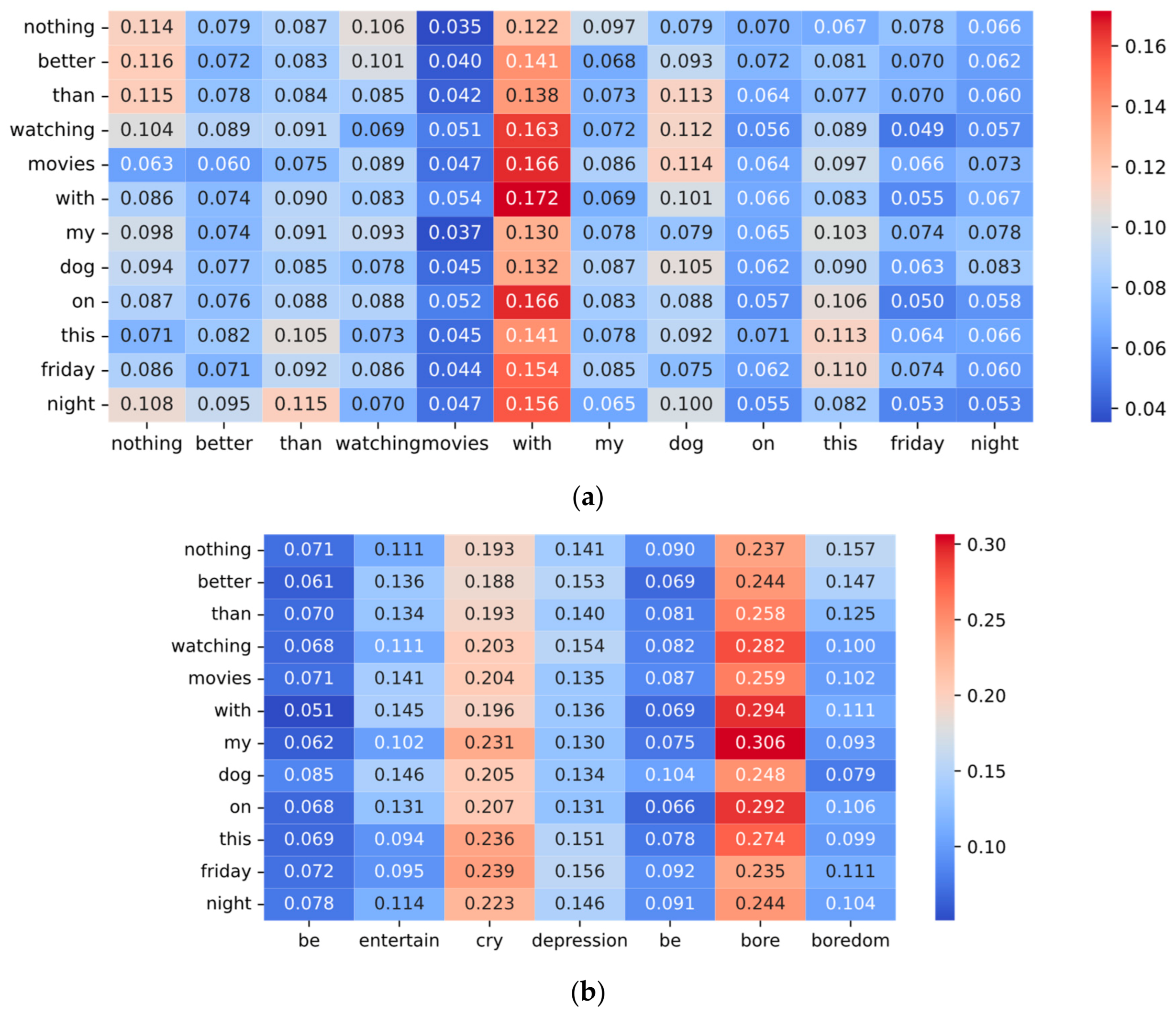 Applsci 13 02102 g004