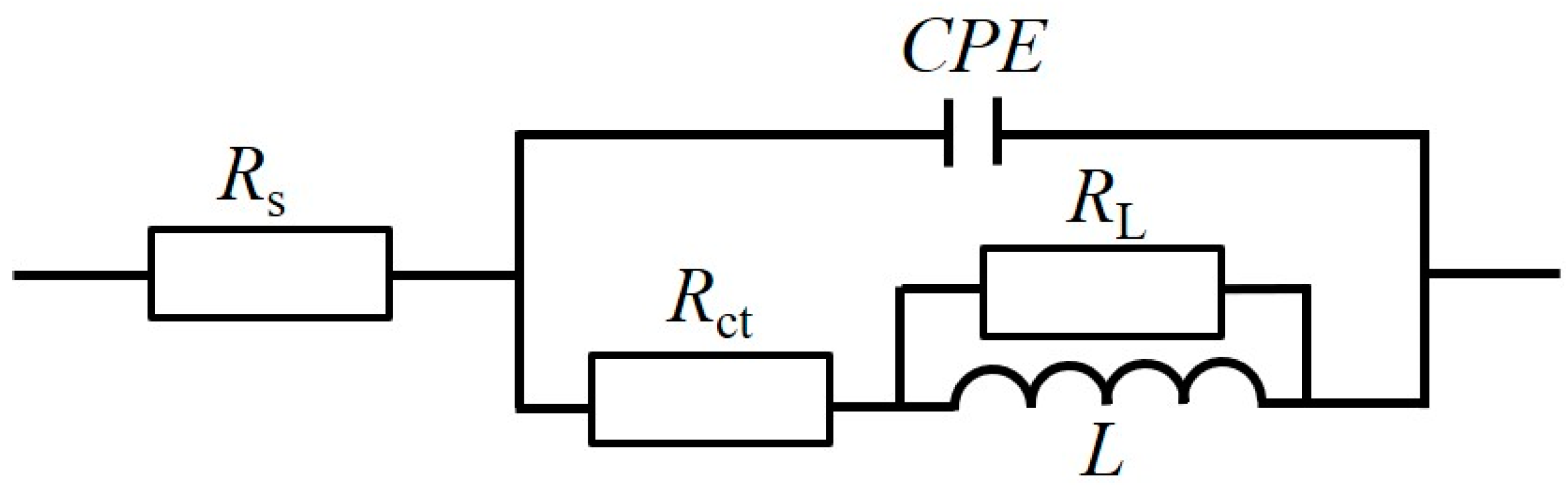 Applsci 13 02103 g003