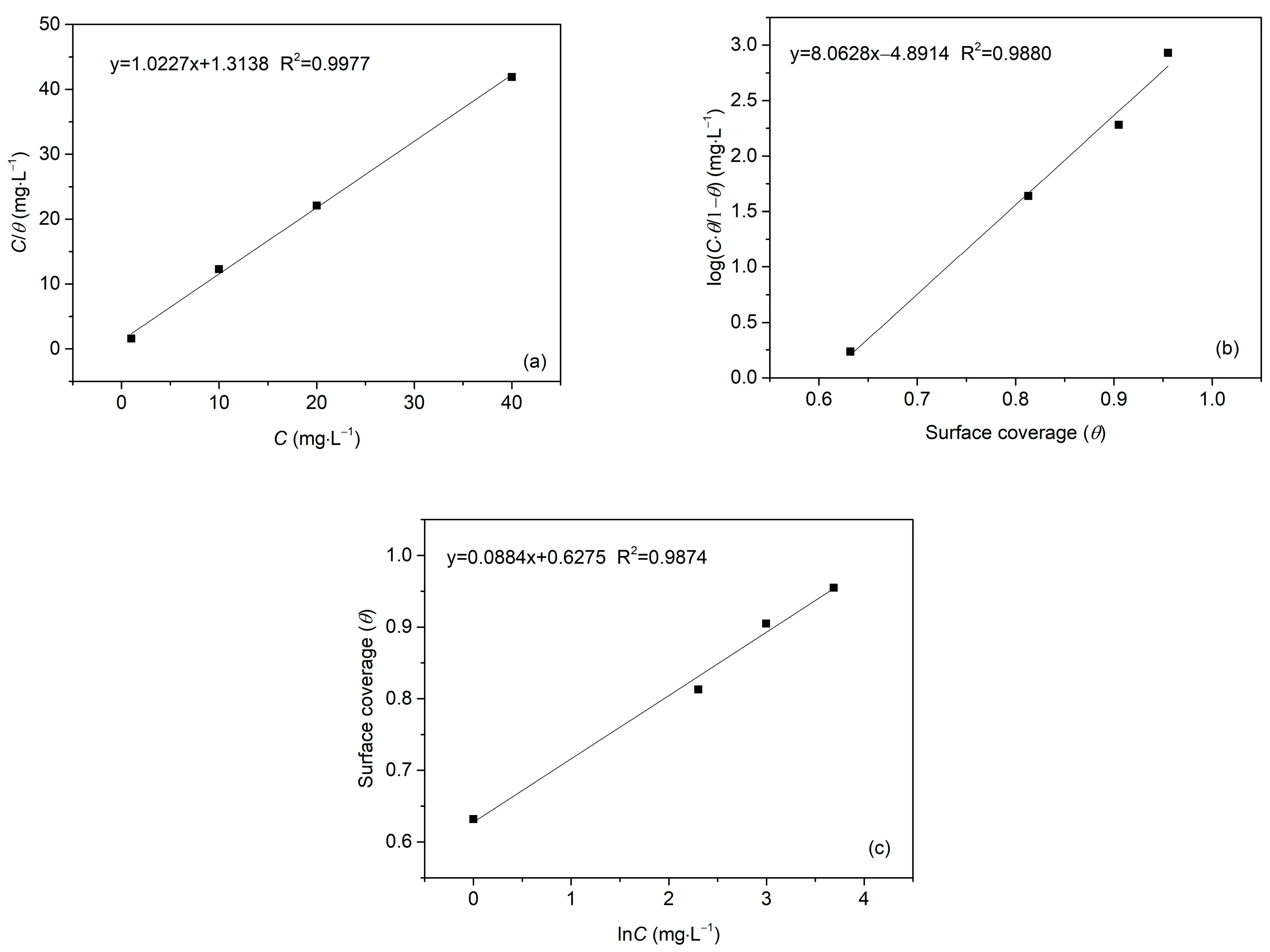 Applsci 13 02103 g005
