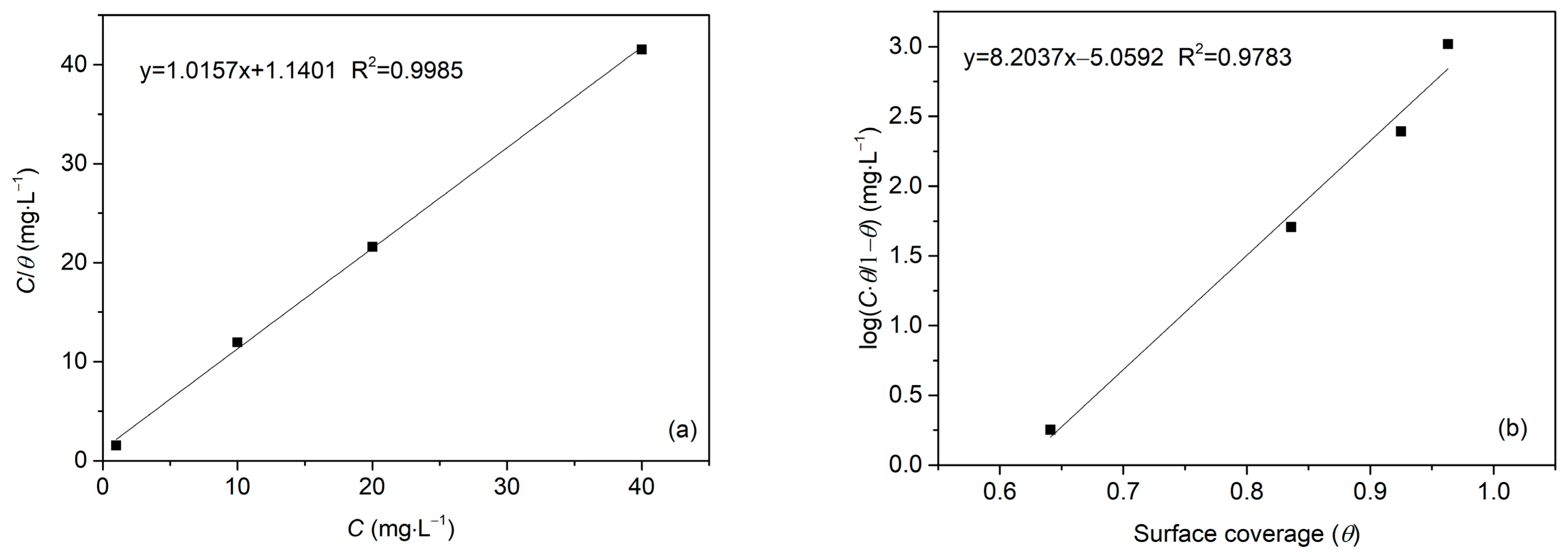 Applsci 13 02103 g006a