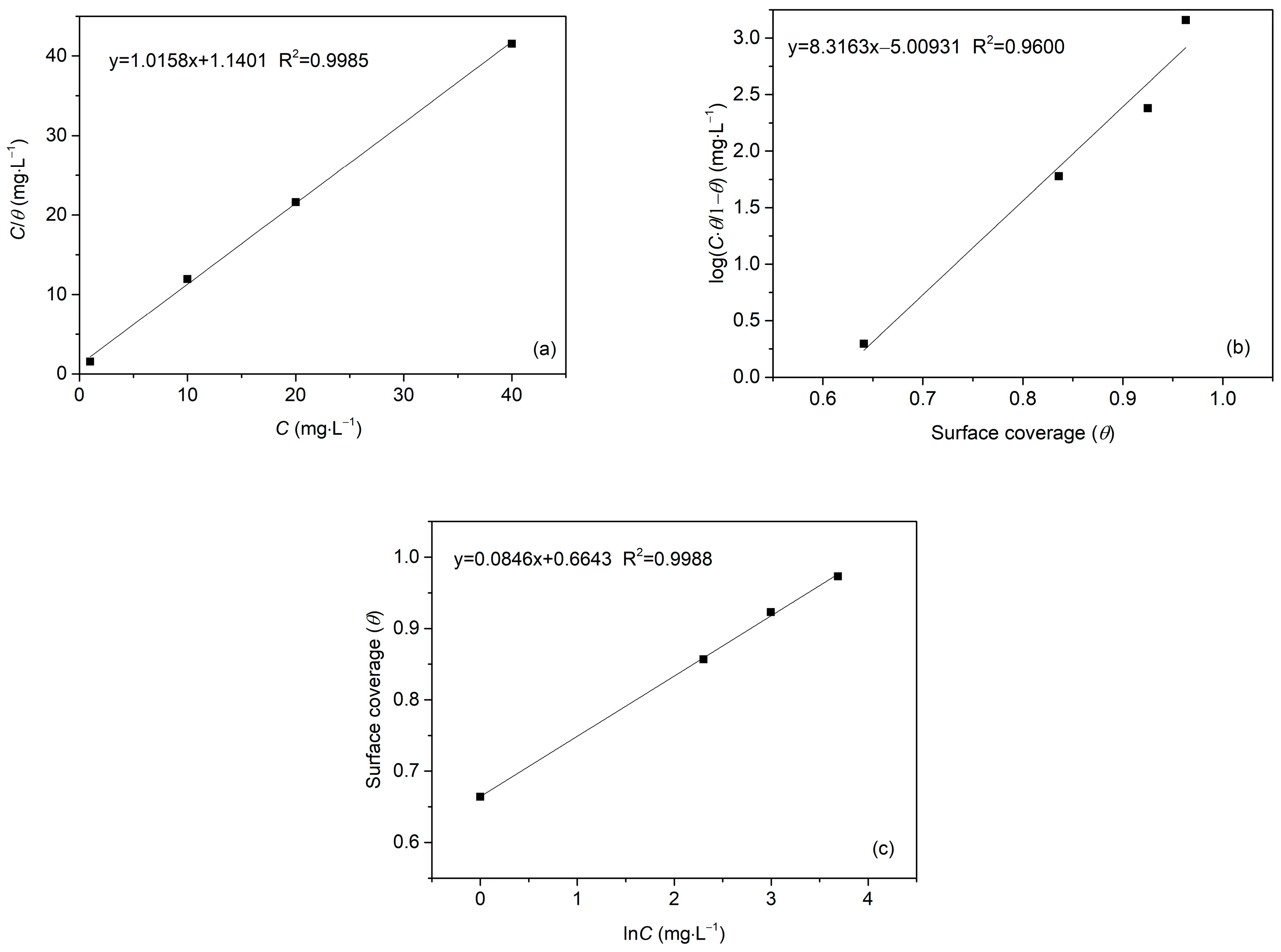 Applsci 13 02103 g007