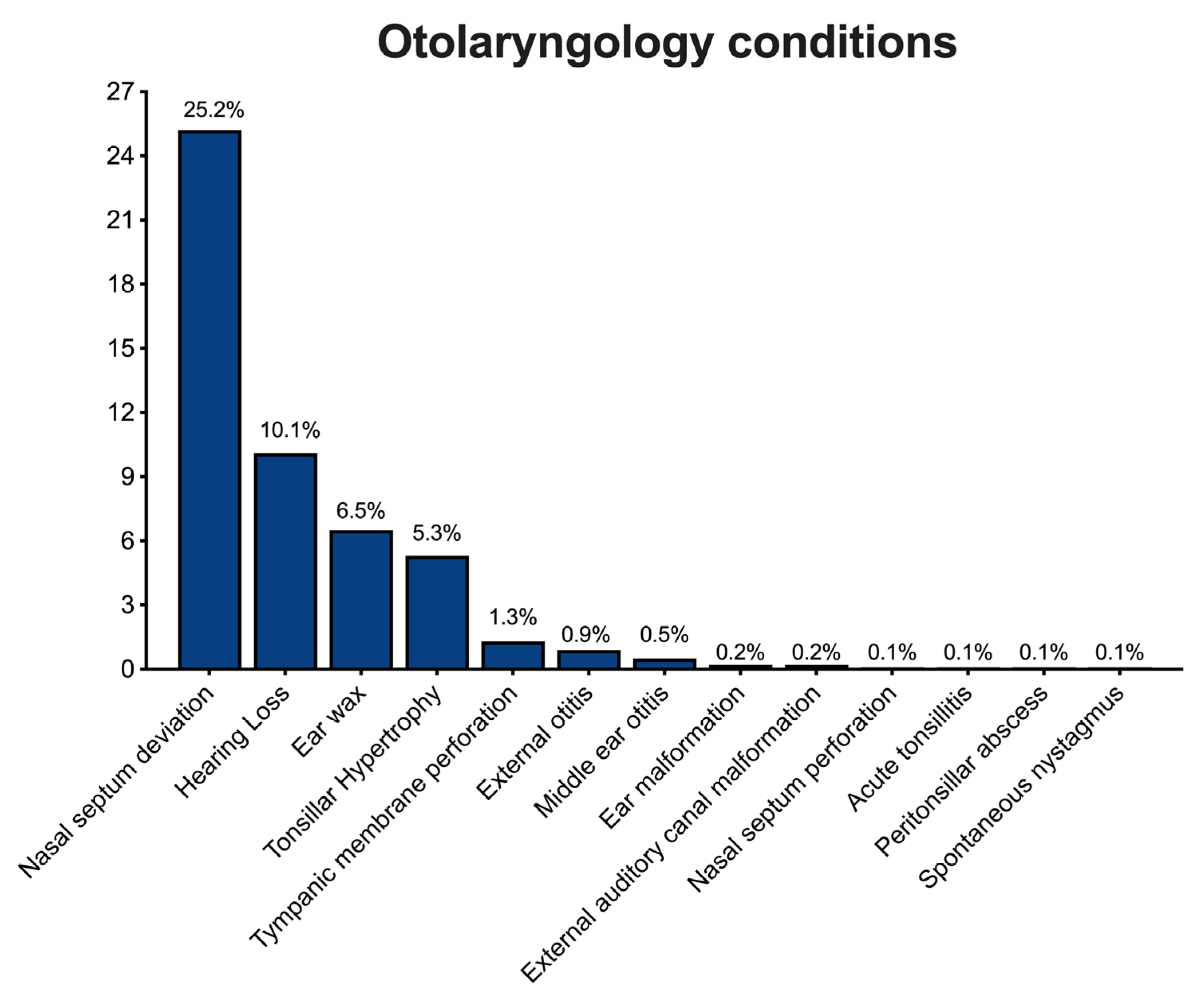 Applsci 13 02104 g003