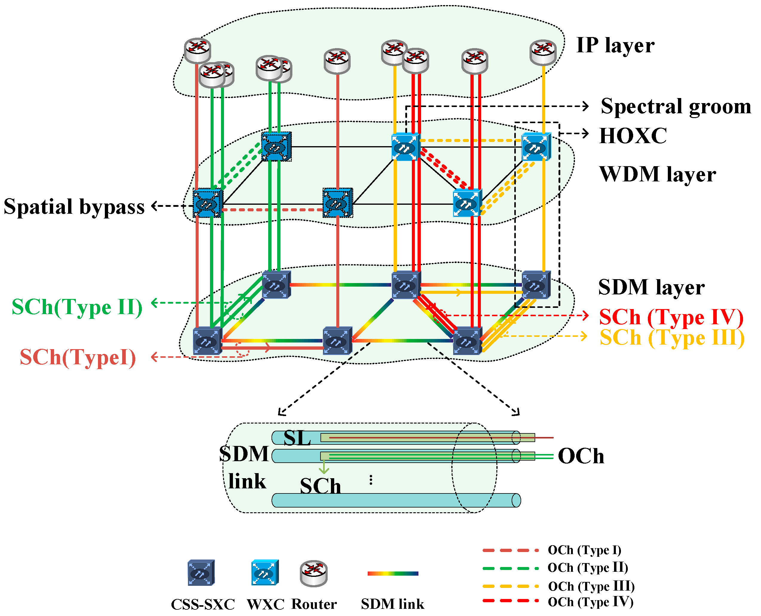 Applsci 13 02105 g001