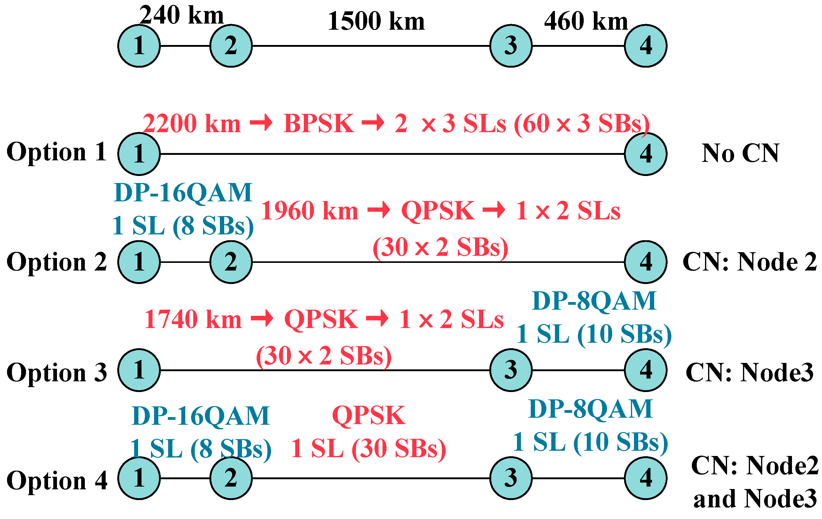 Applsci 13 02105 g003