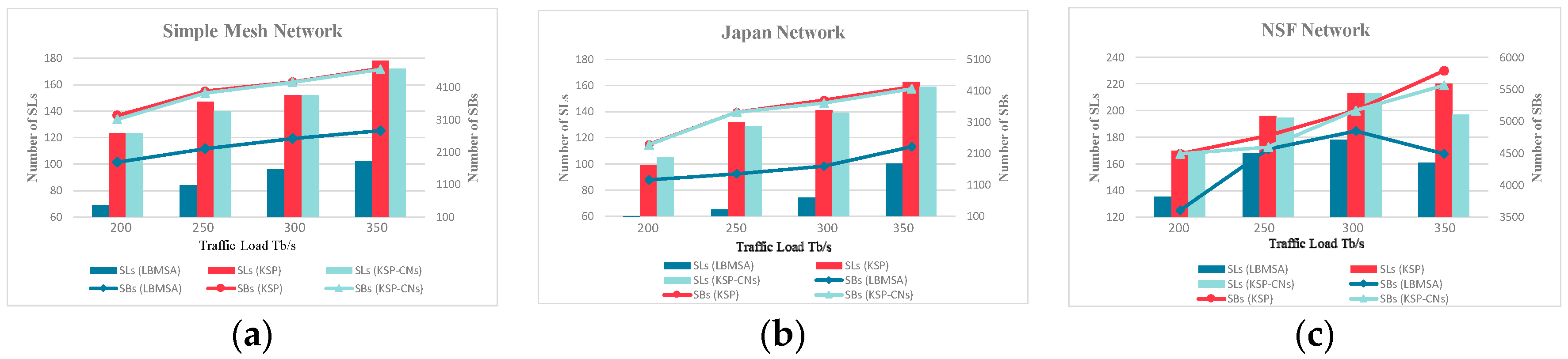 Applsci 13 02105 g006