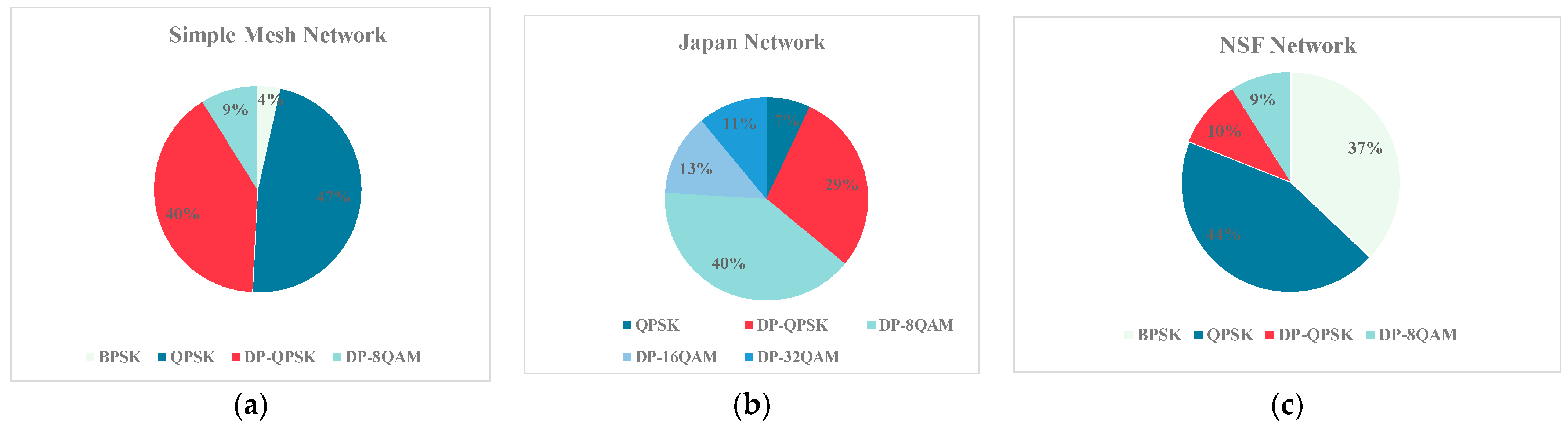 Applsci 13 02105 g007