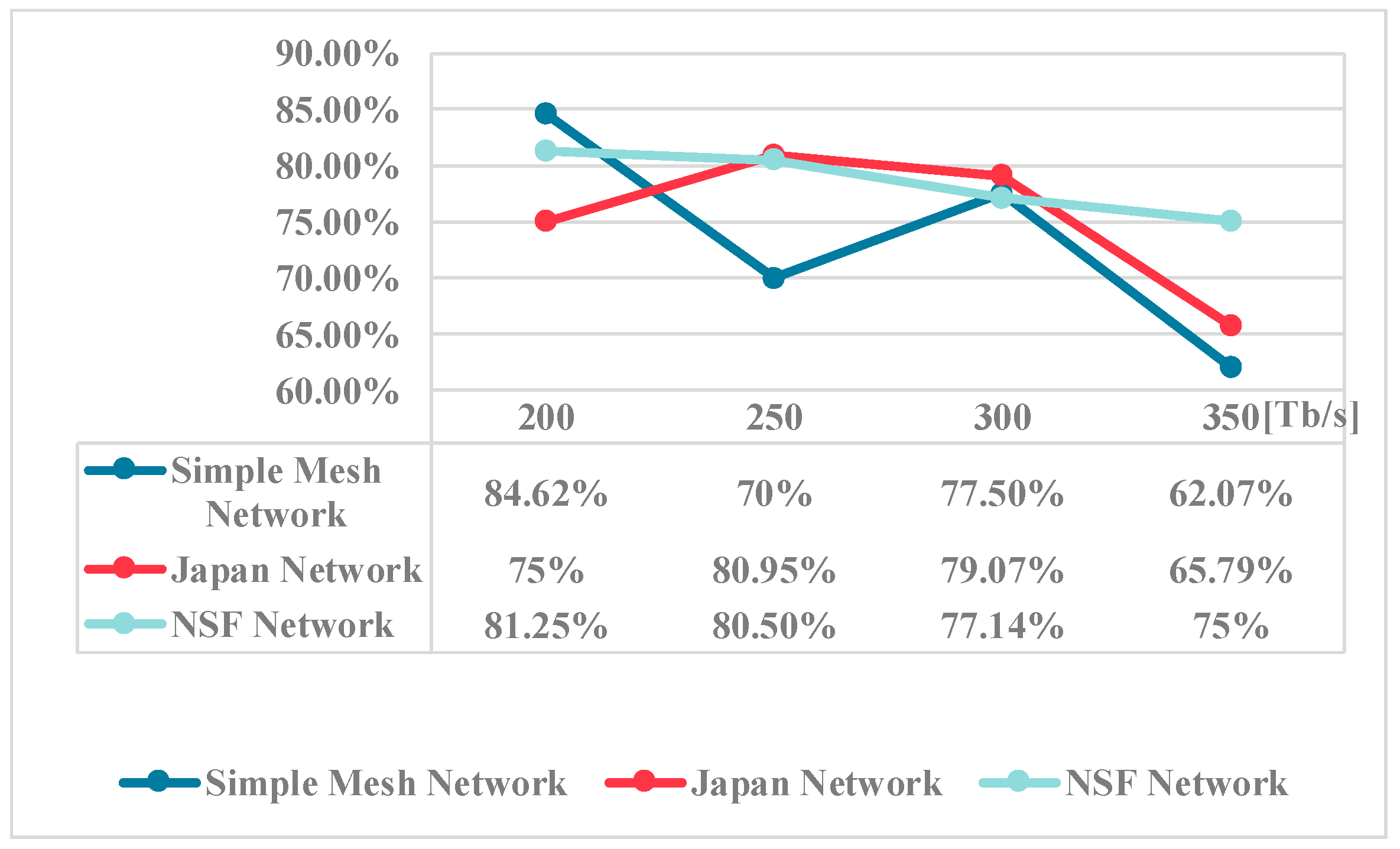 Applsci 13 02105 g008