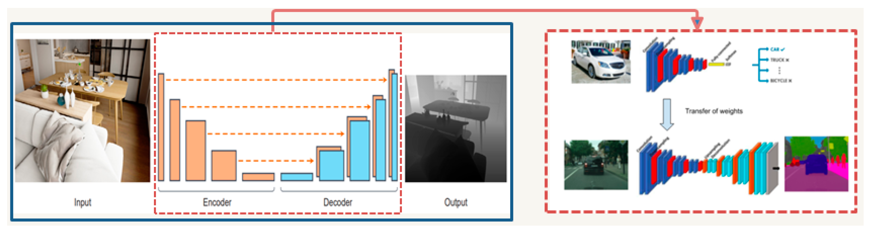 Applsci 13 02106 g002 Applsci 13 02106 g002