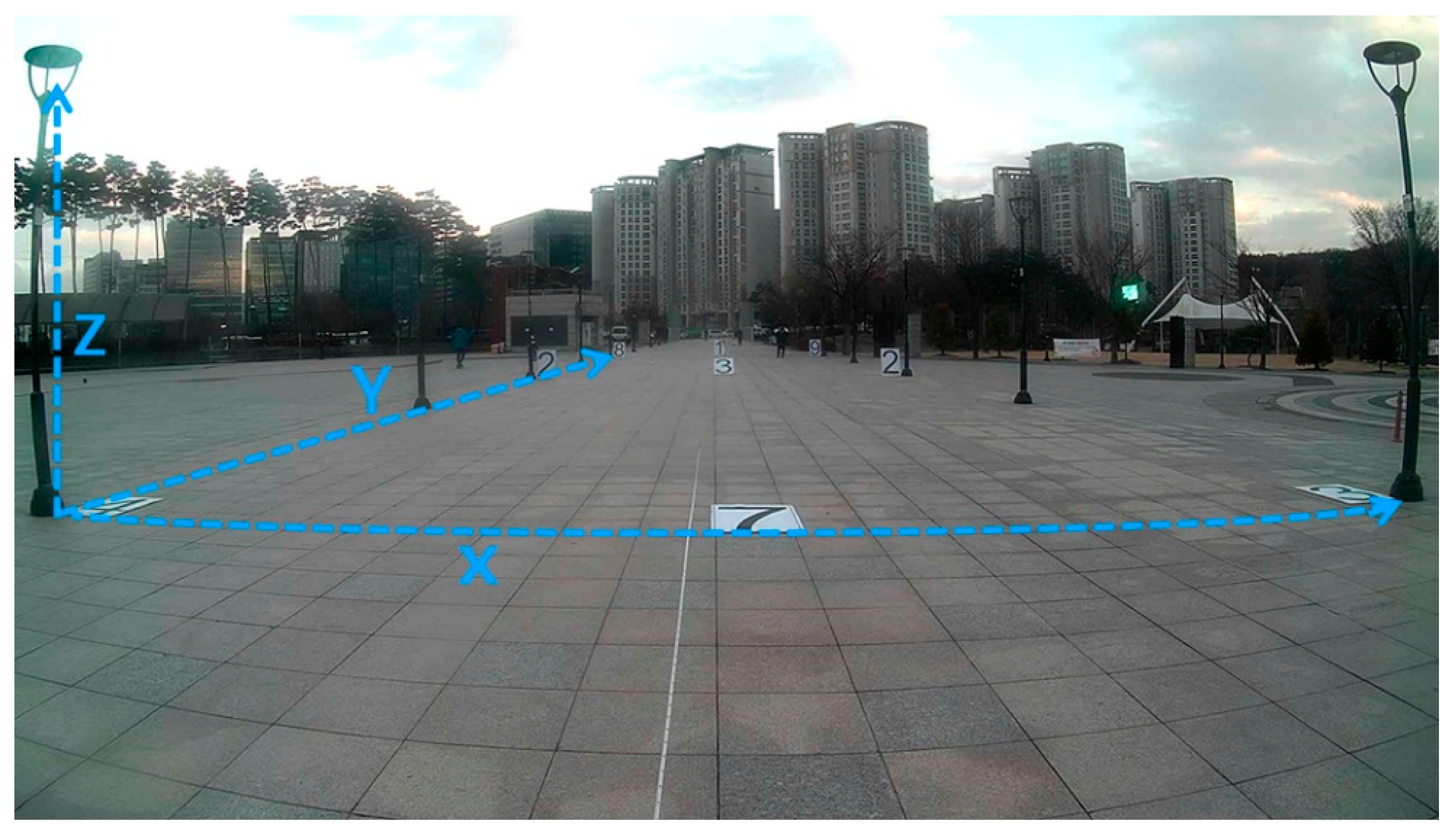 Applsci 13 02106 g007 Applsci 13 02106 g007