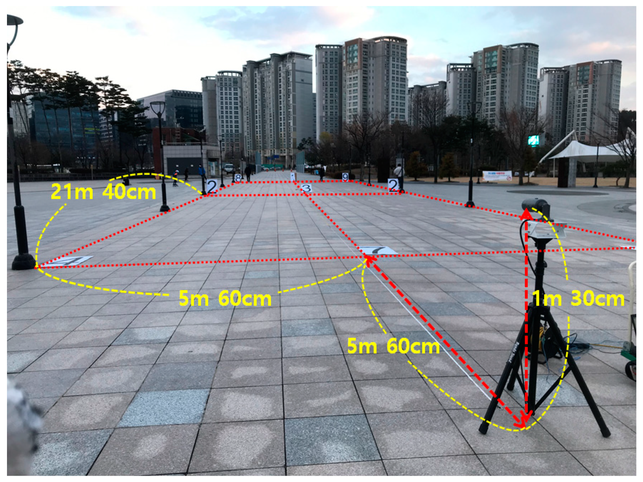 Applsci 13 02106 g008 Applsci 13 02106 g008