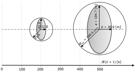 Applsci 13 02110 g004