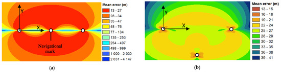 Applsci 13 02110 g005