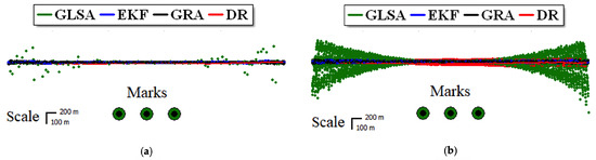 Applsci 13 02110 g006