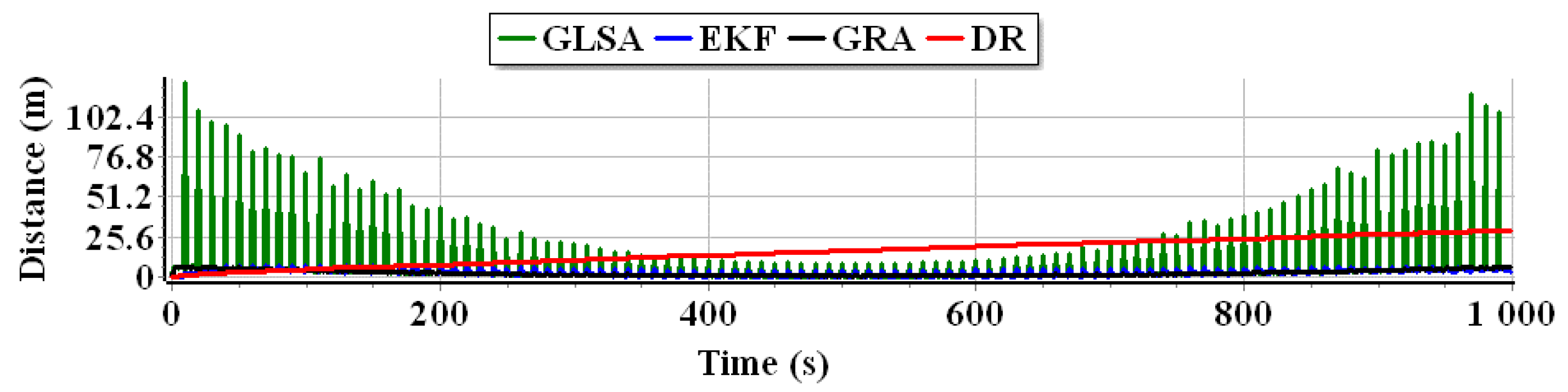 Applsci 13 02110 g008
