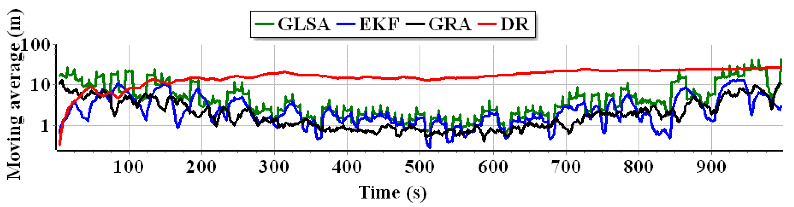 Applsci 13 02110 g009