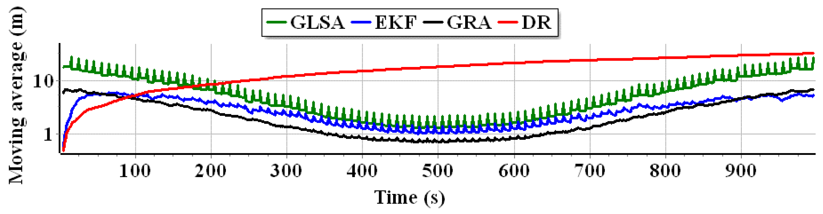 Applsci 13 02110 g010