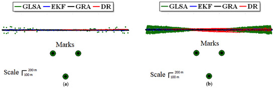 Applsci 13 02110 g015