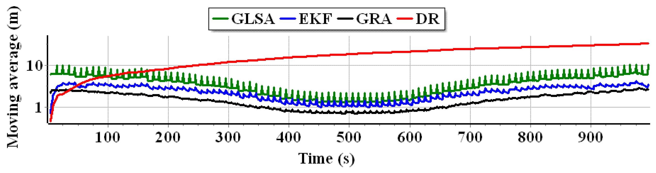 Applsci 13 02110 g019