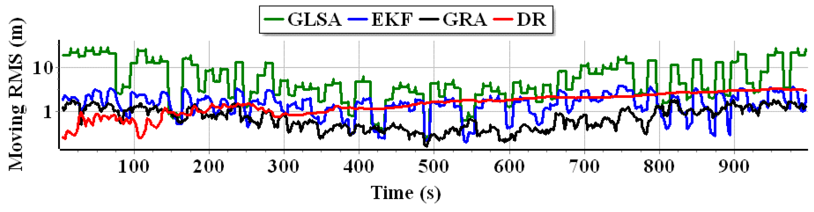 Applsci 13 02110 g020