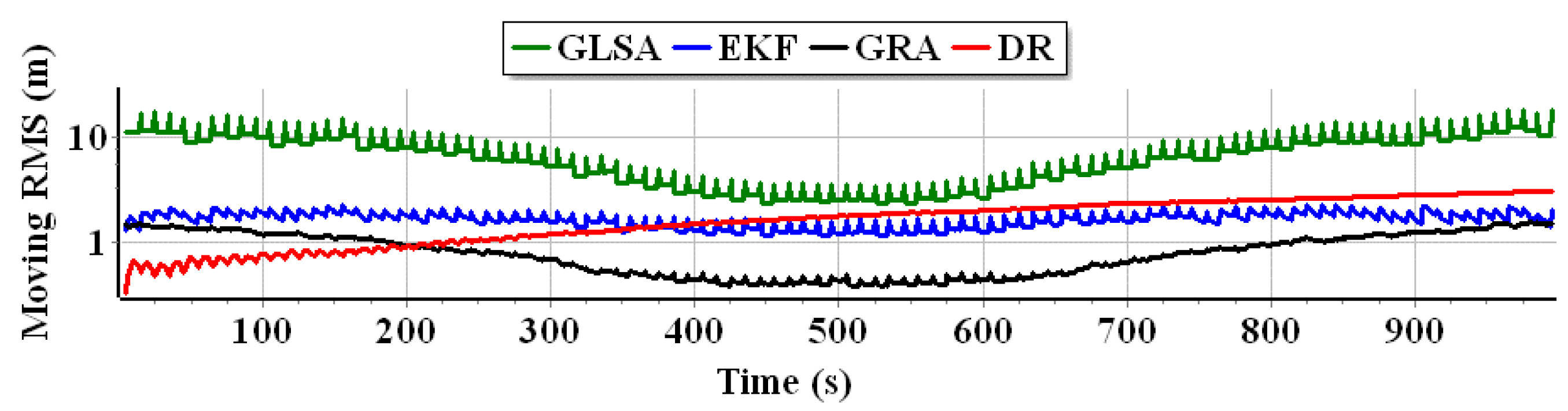 Applsci 13 02110 g021