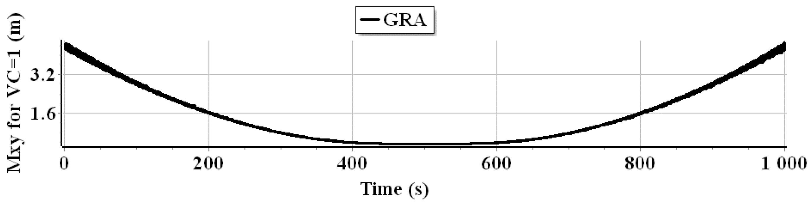 Applsci 13 02110 g024