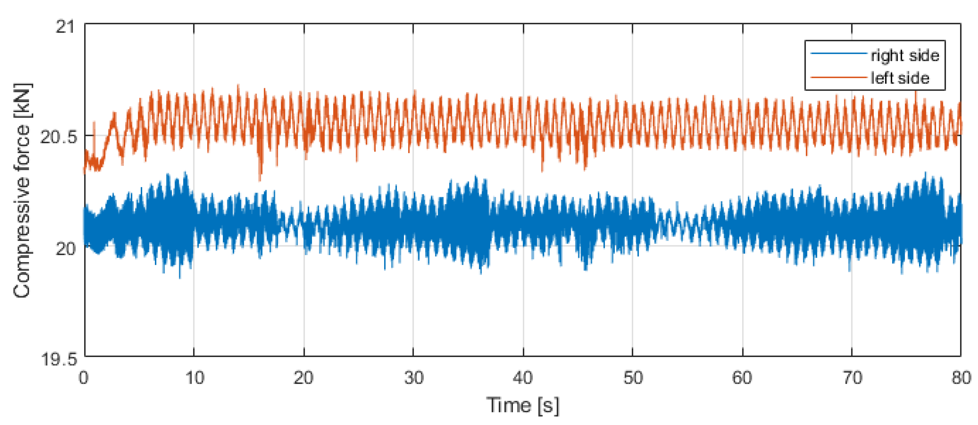Applsci 13 02111 g004
