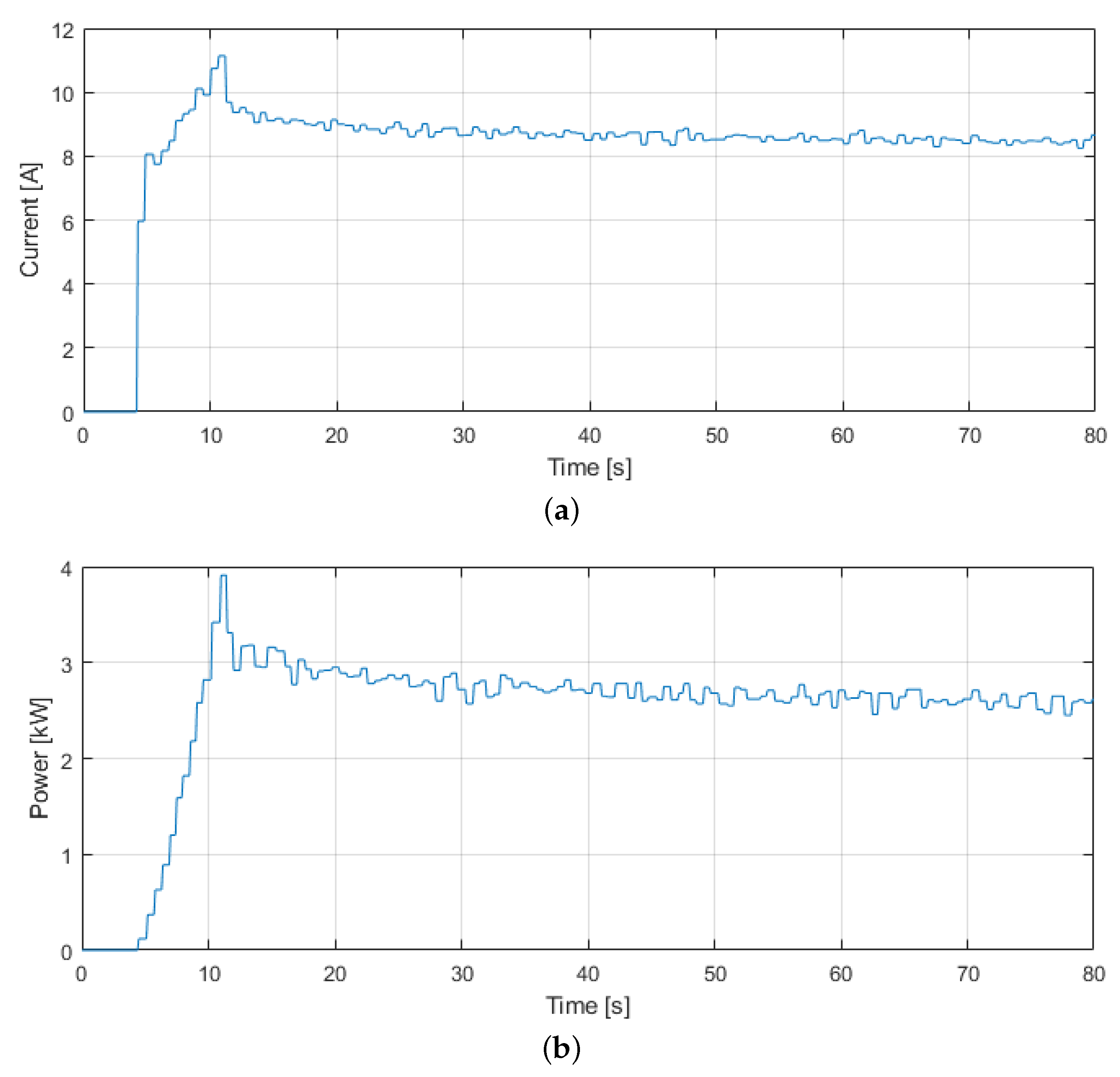 Applsci 13 02111 g006
