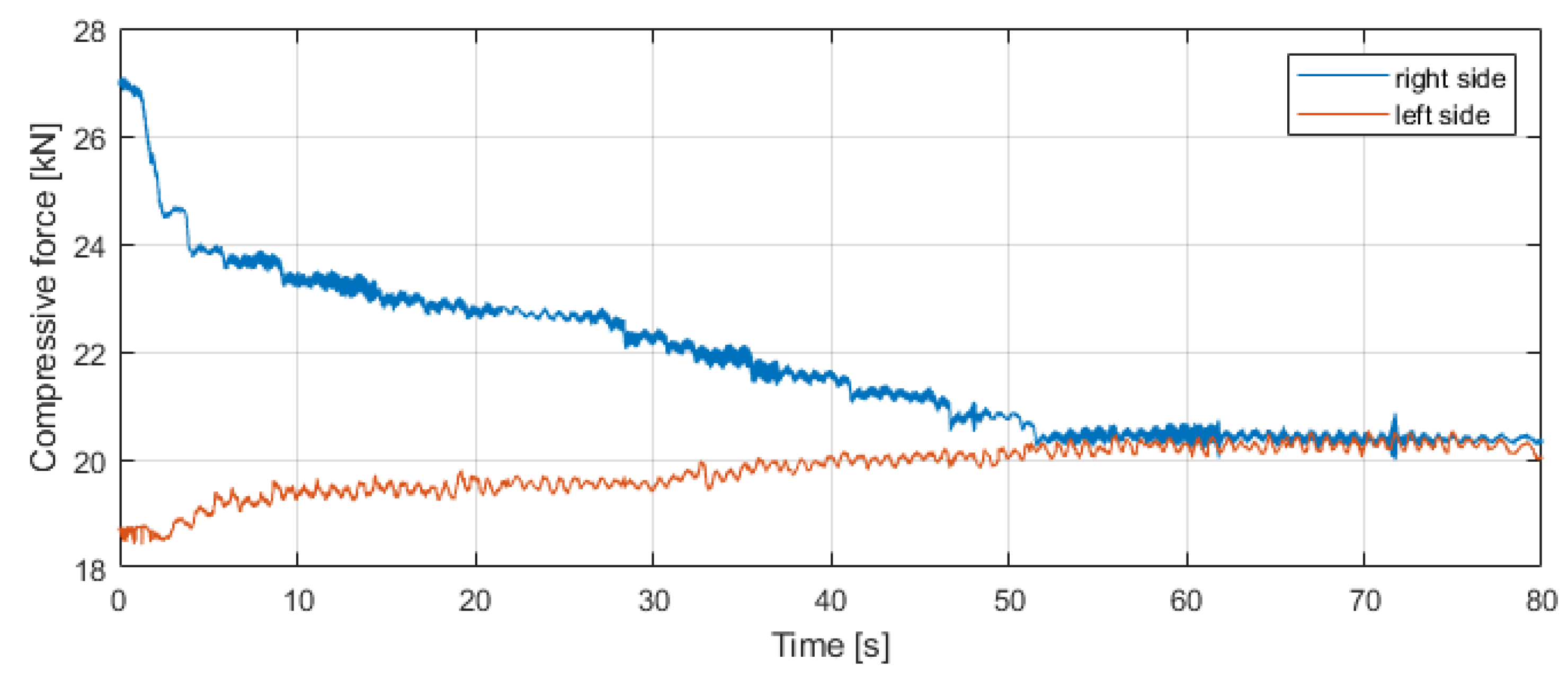 Applsci 13 02111 g007