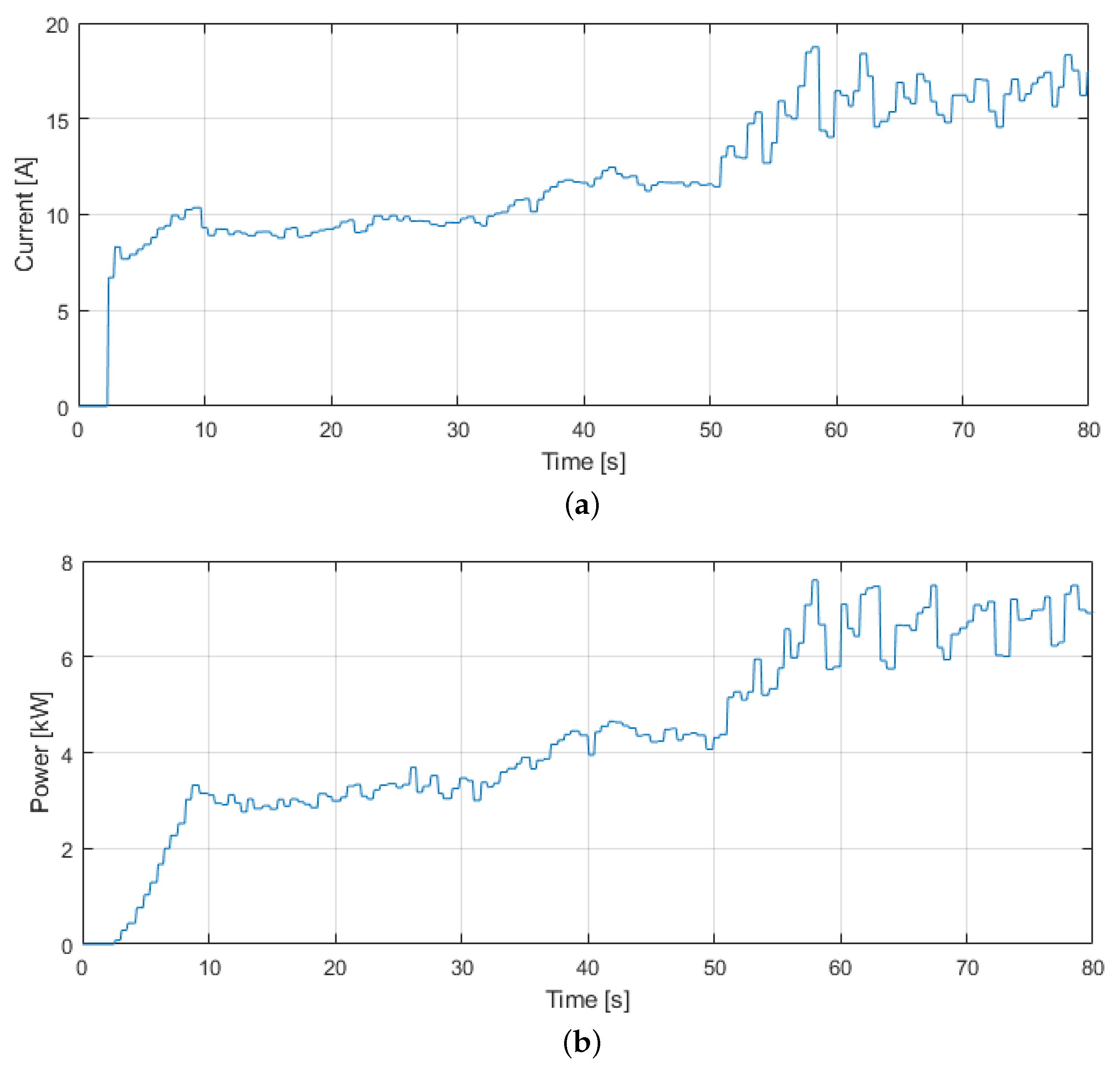 Applsci 13 02111 g009