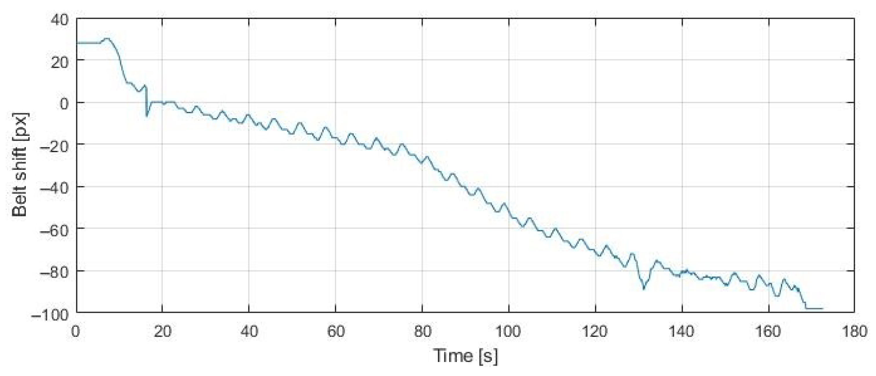Applsci 13 02111 g015